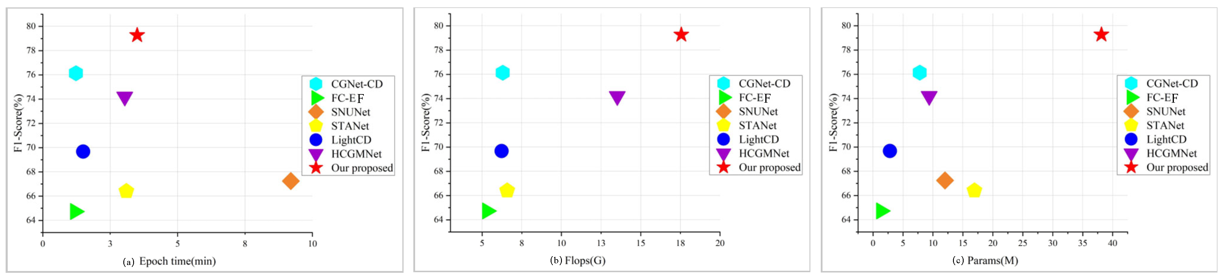 Sensors 24 07040 g011