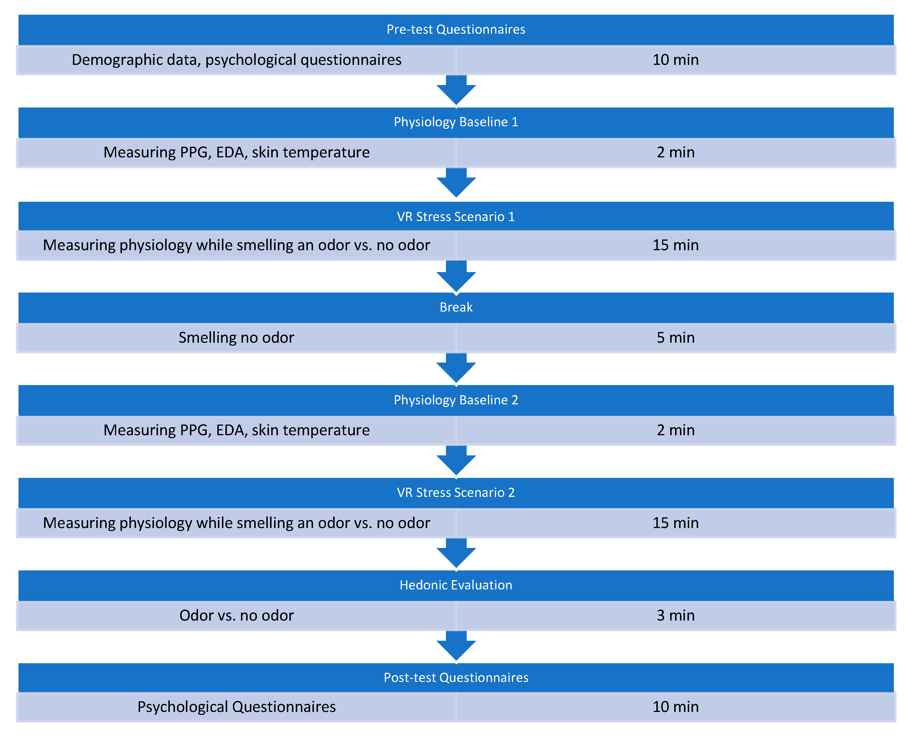 Sensors 24 07046 g002