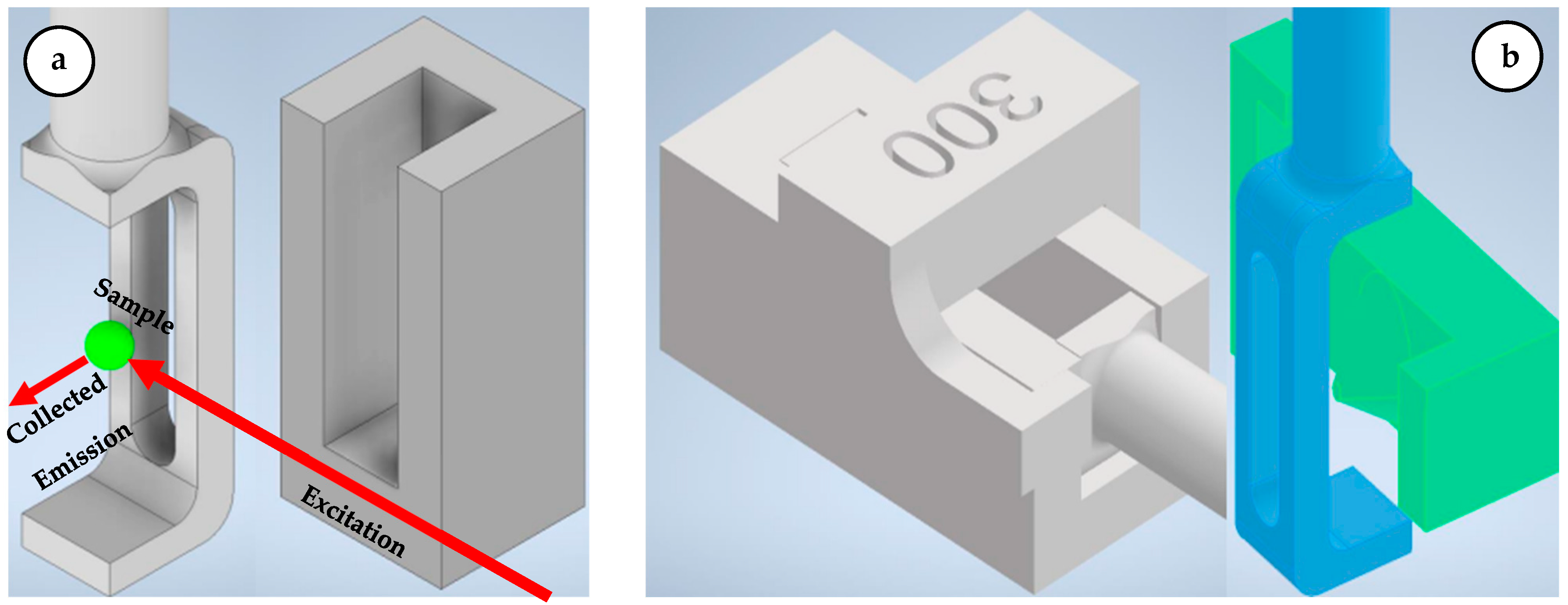 Sensors 24 07083 g003