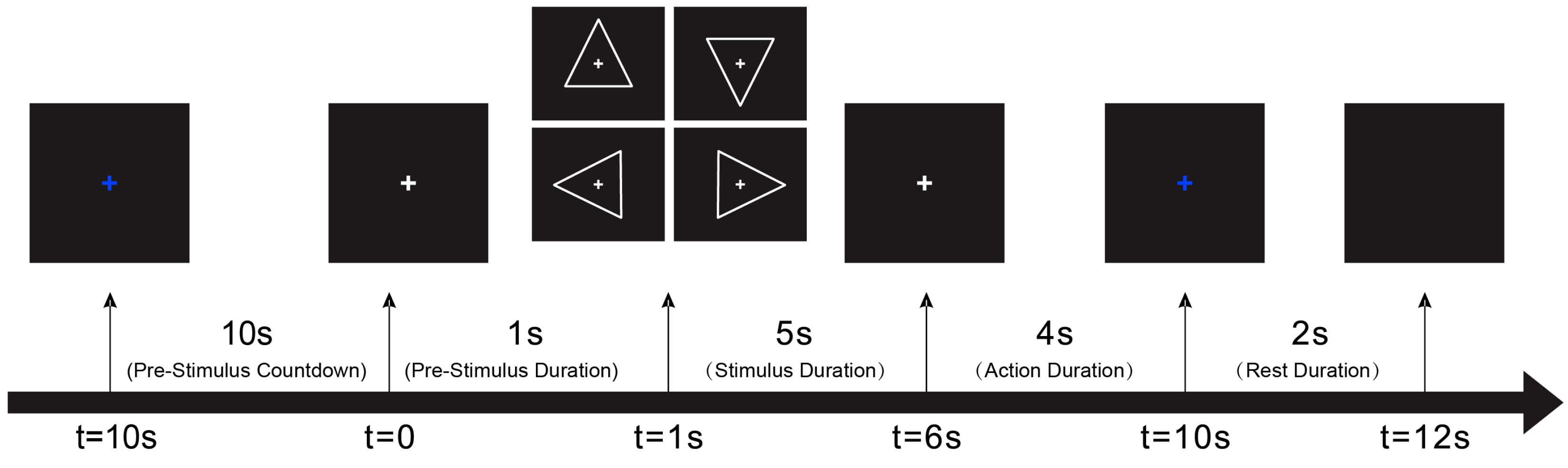 Sensors 24 07084 g004