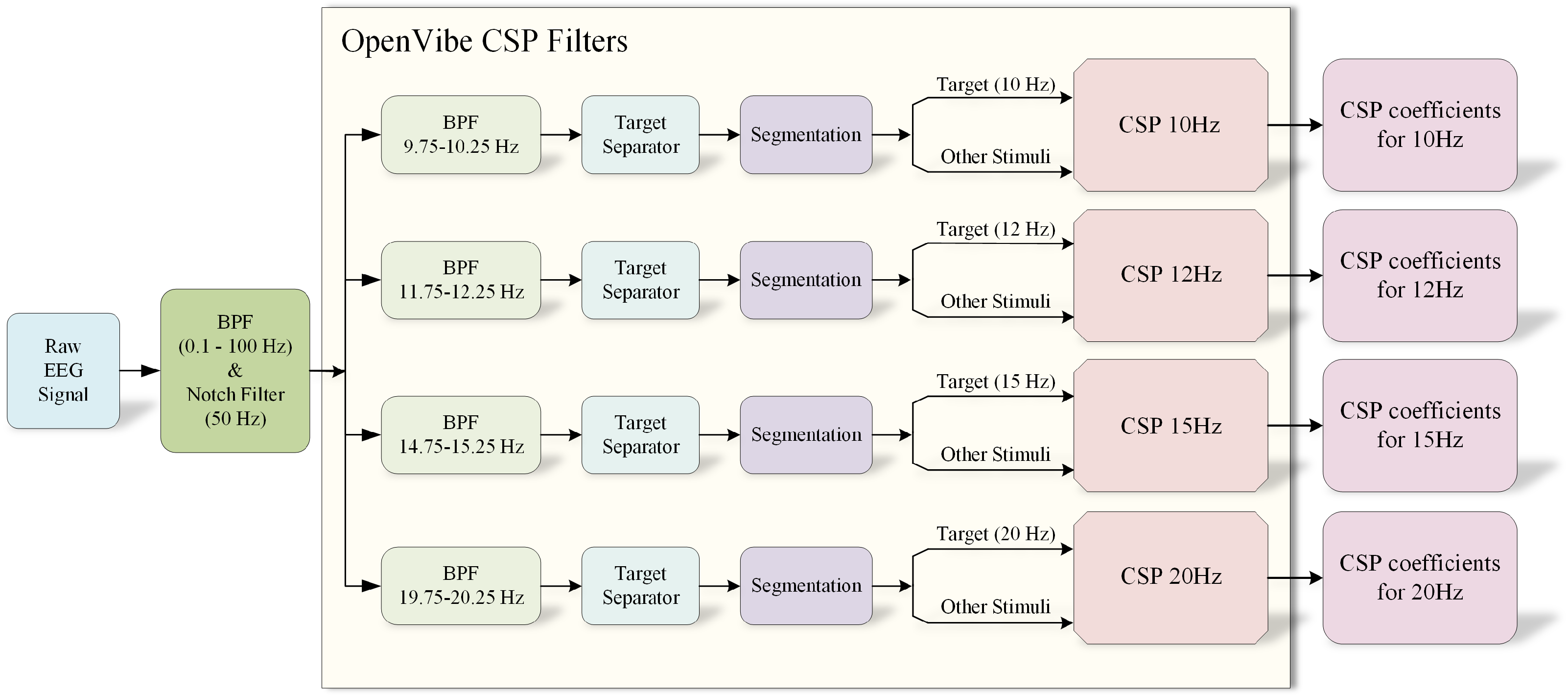 Sensors 24 07084 g008