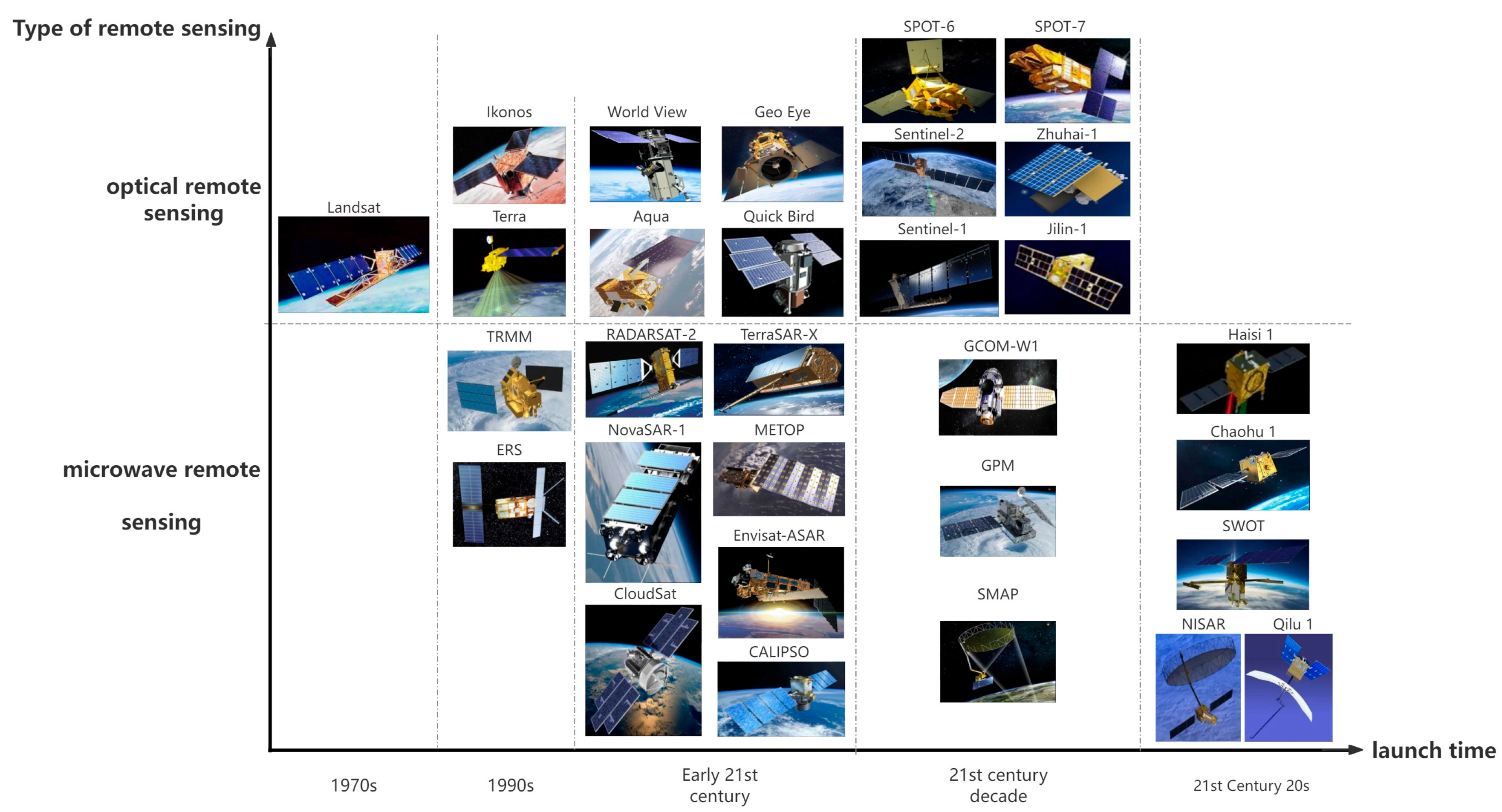 Sensors 24 07090 g005 Sensors 24 07090 g005
