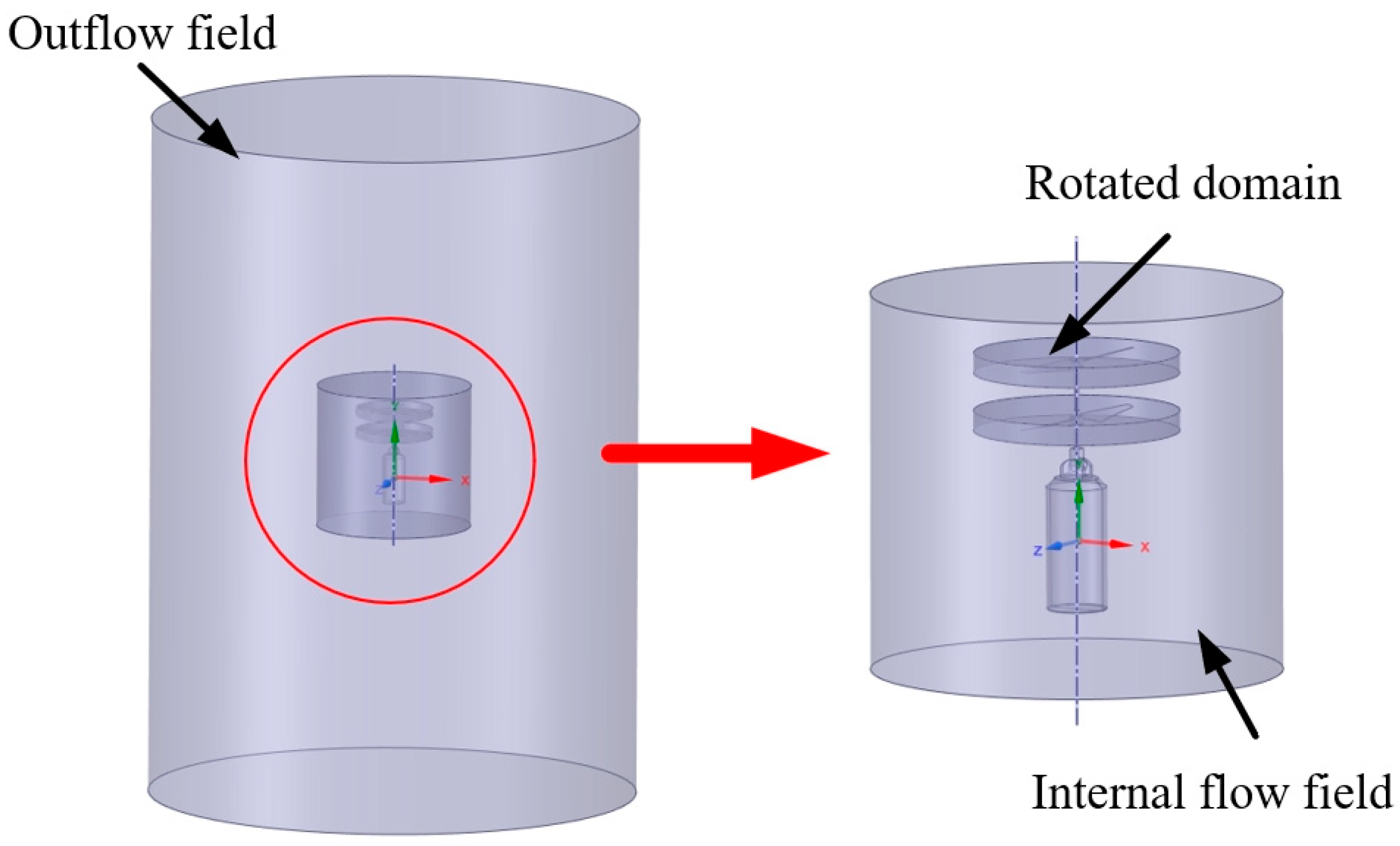 Sensors 24 07115 g003