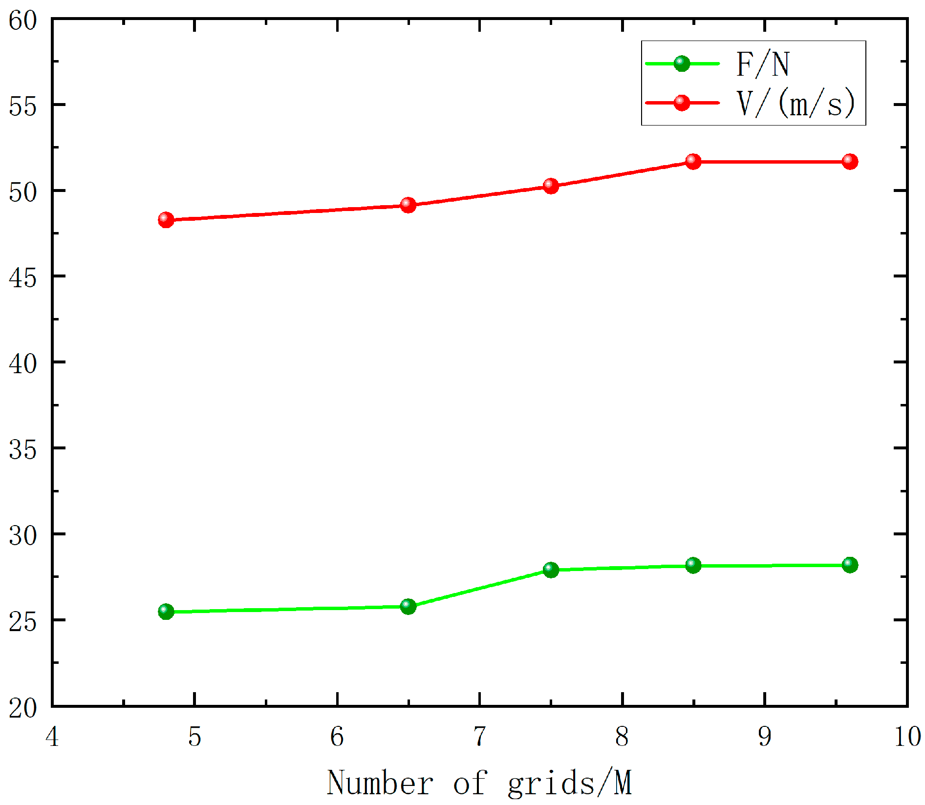 Sensors 24 07115 g006