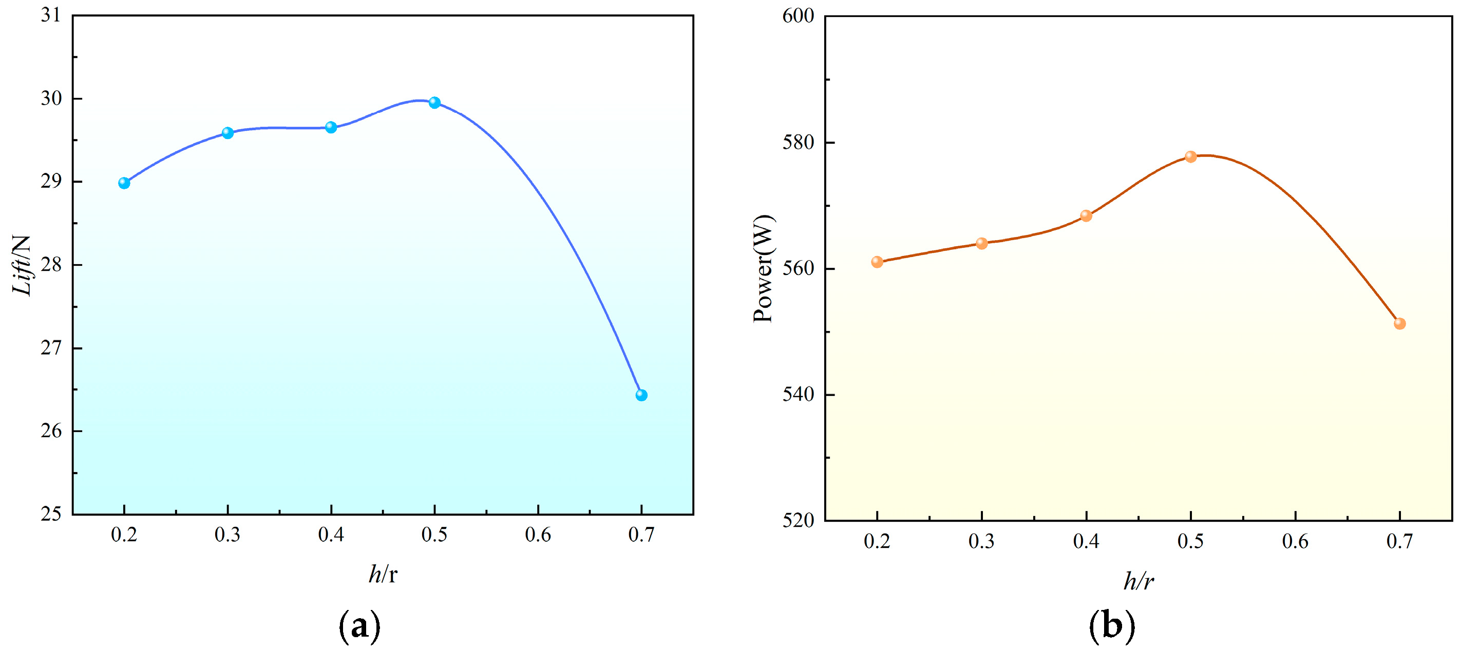 Sensors 24 07115 g007