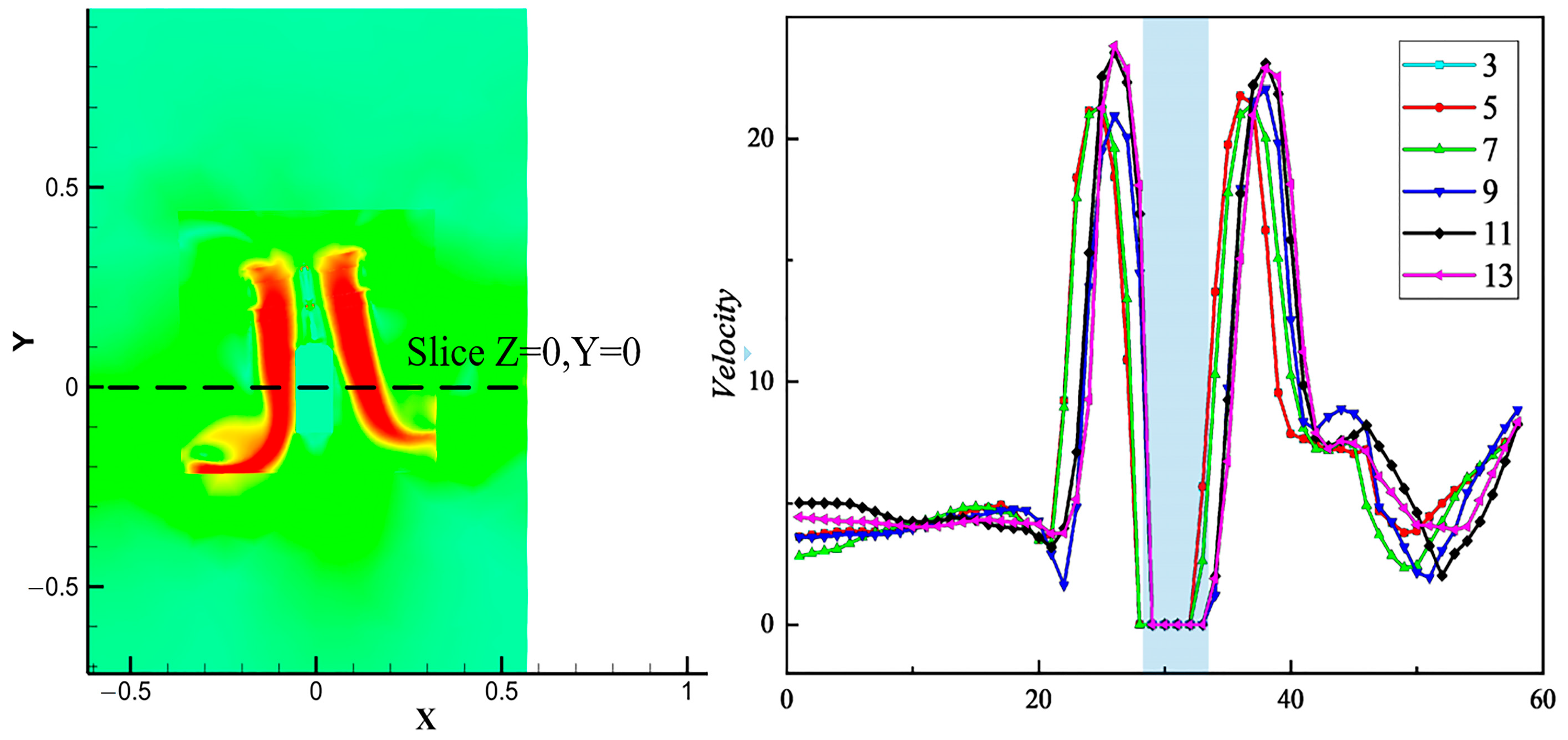 Sensors 24 07115 g013