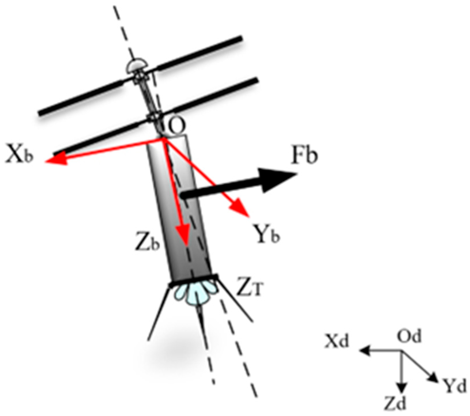 Sensors 24 07115 g016