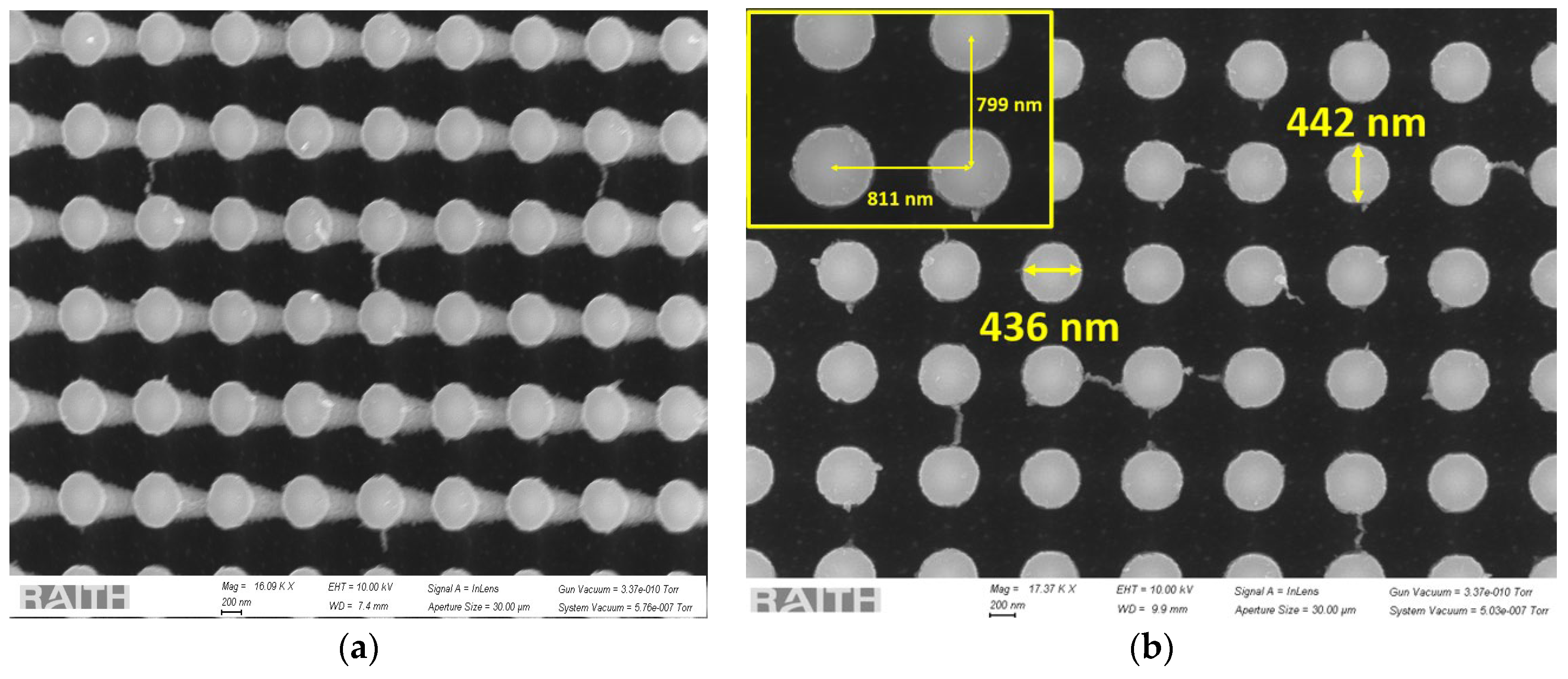 Sensors 24 07144 g004