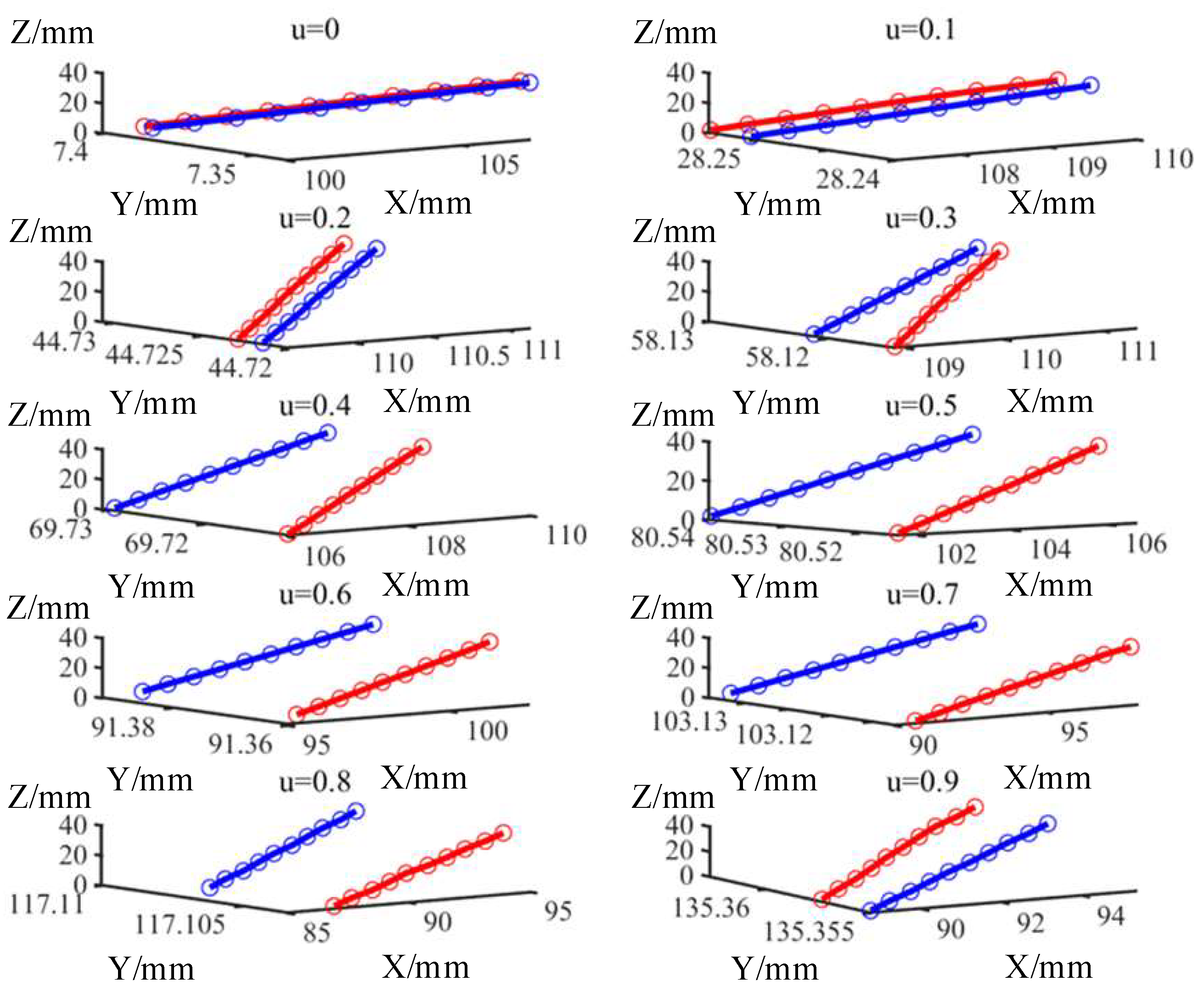 Sensors 24 07229 g002