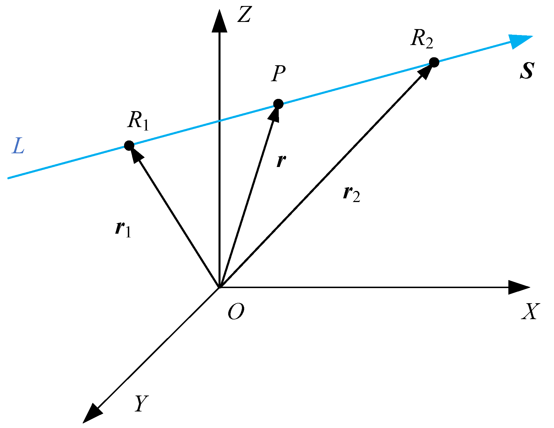 Sensors 24 07229 g003