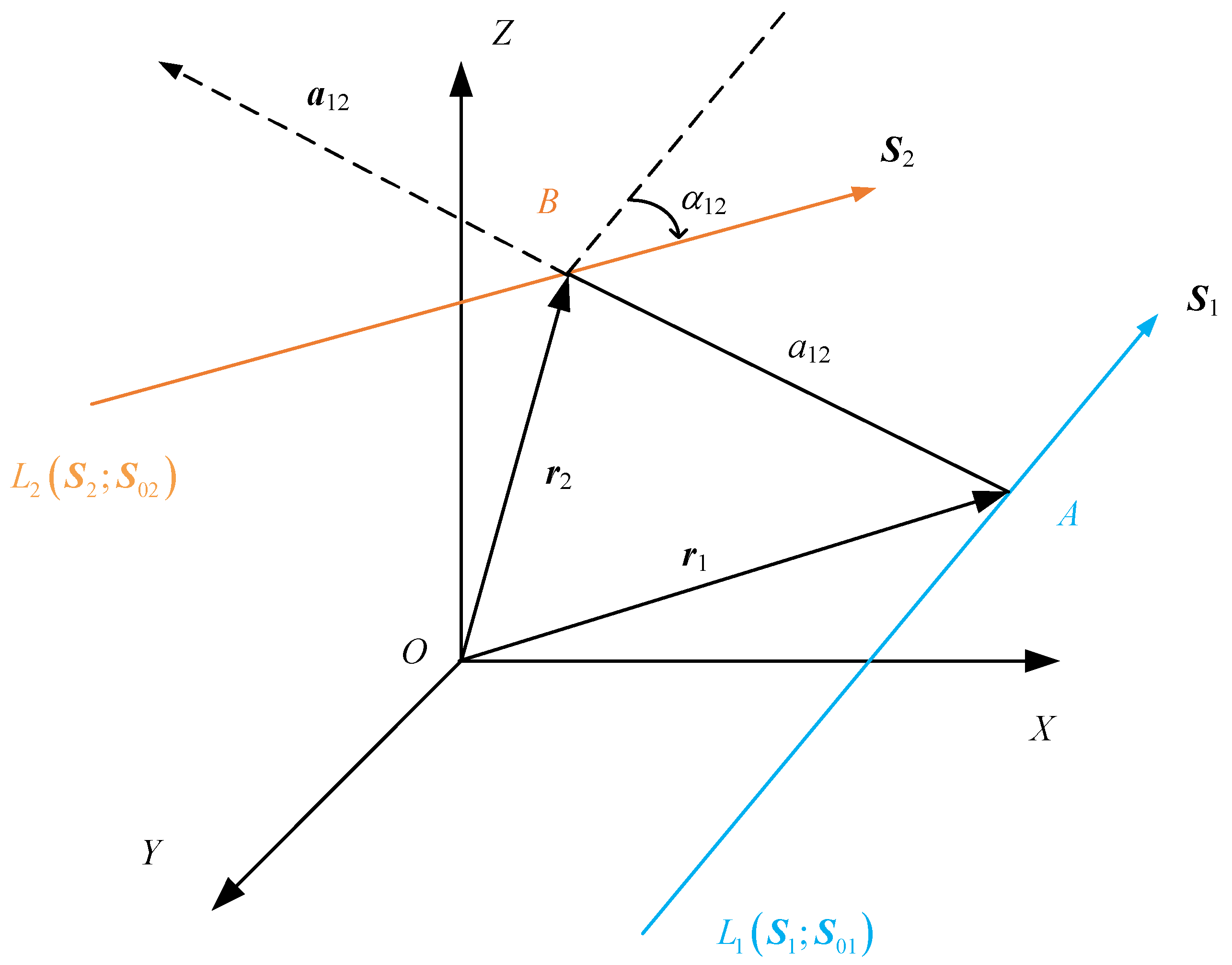 Sensors 24 07229 g004