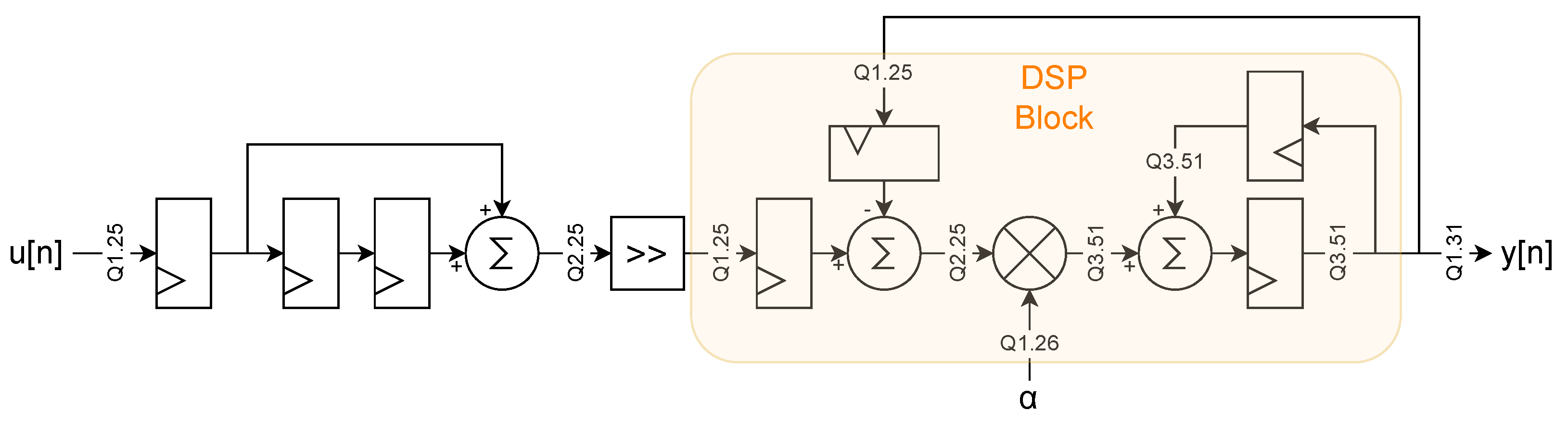 Sensors 24 07276 g009