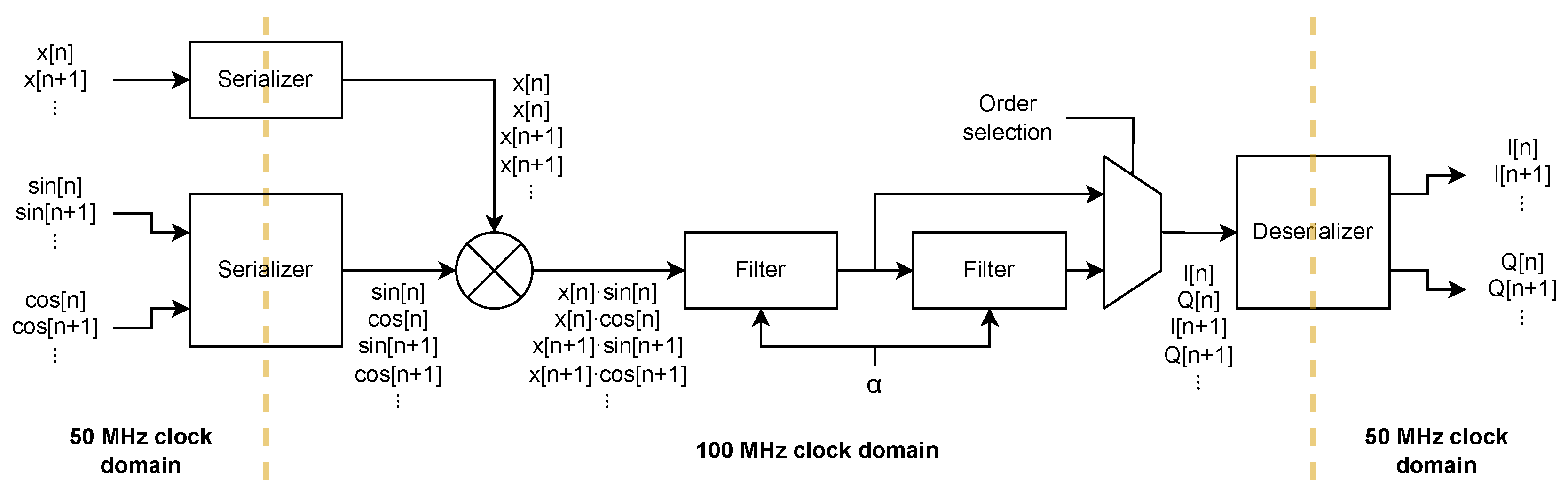 Sensors 24 07276 g010