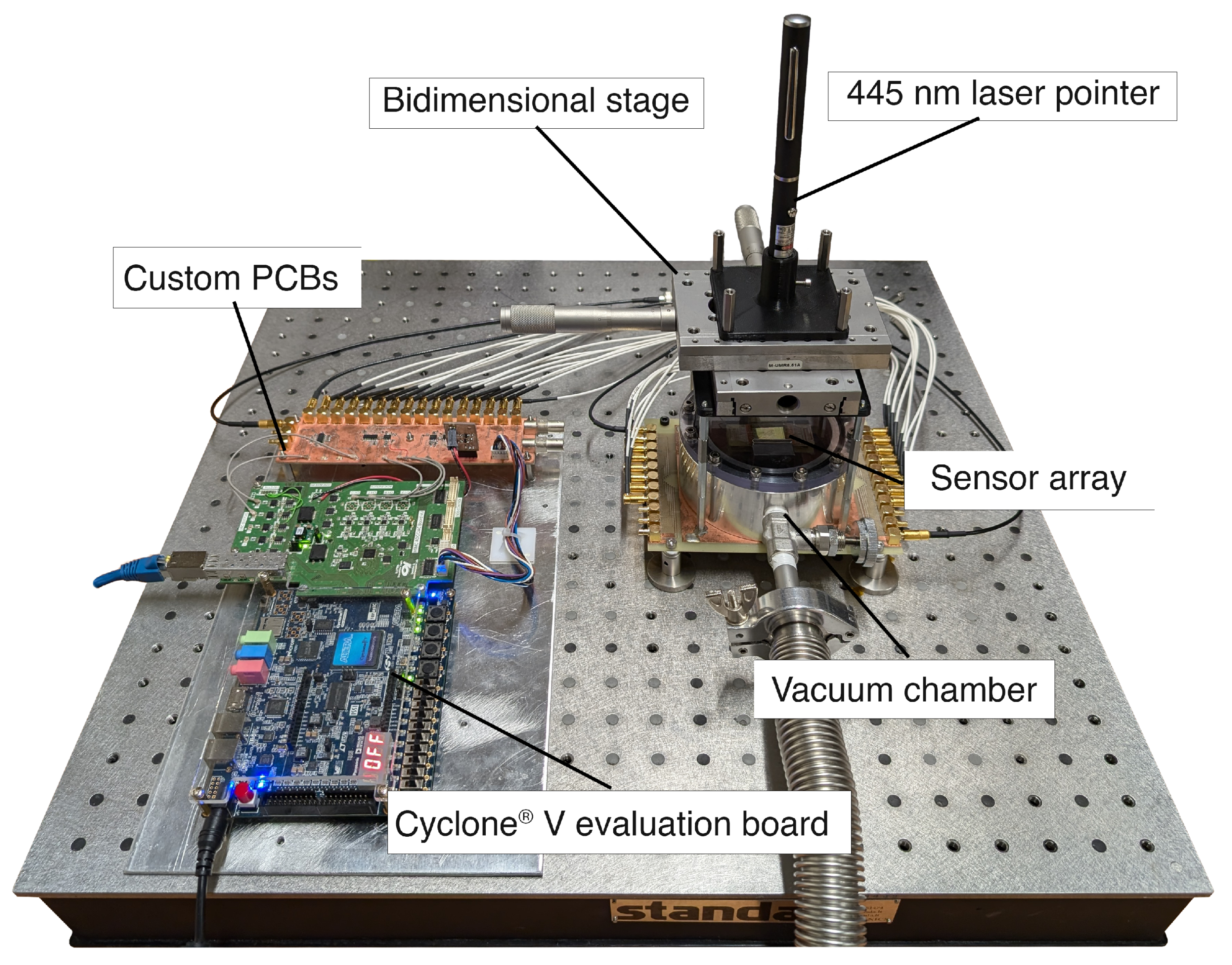 Sensors 24 07276 g012