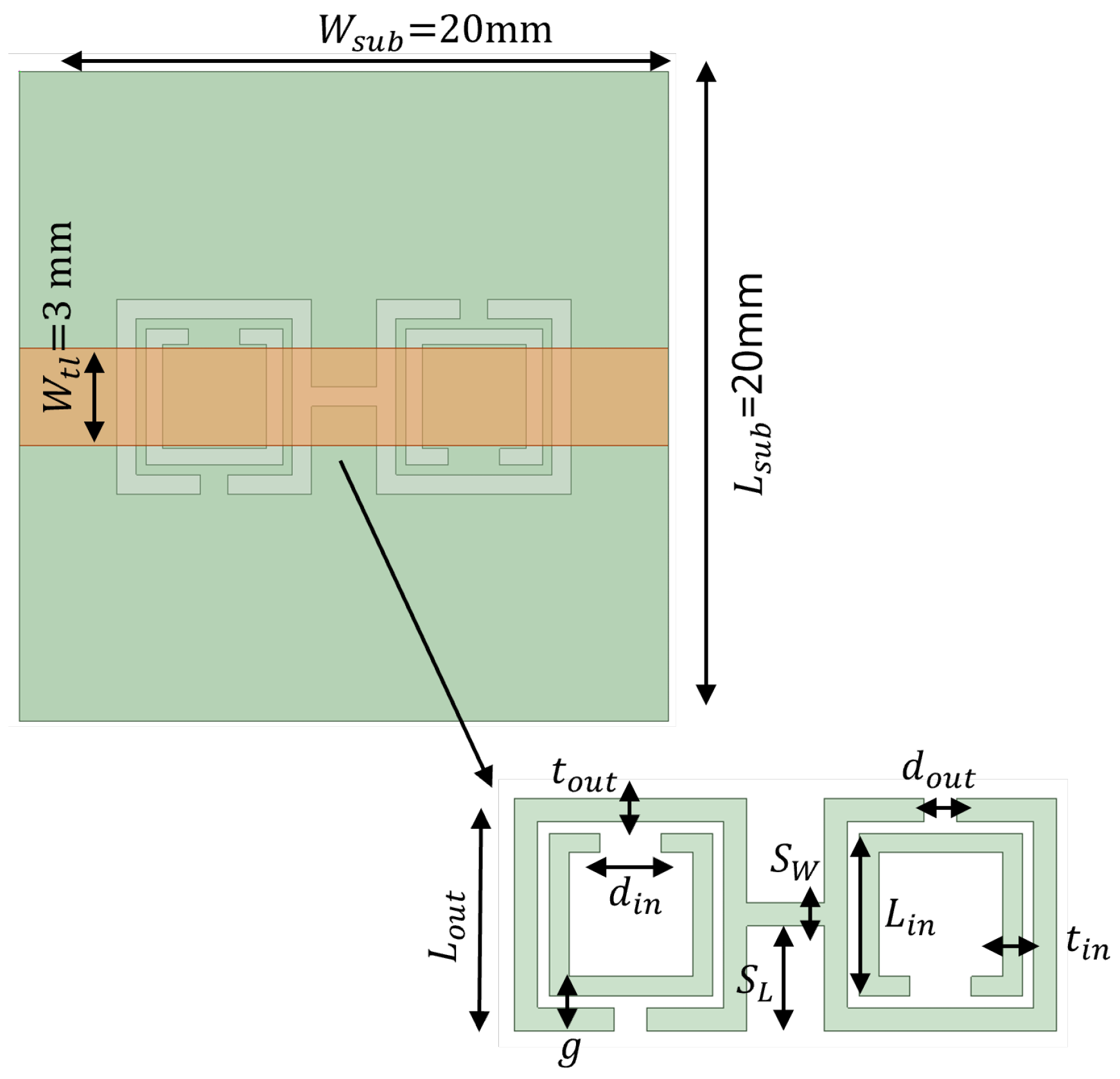Sensors 24 07278 g006