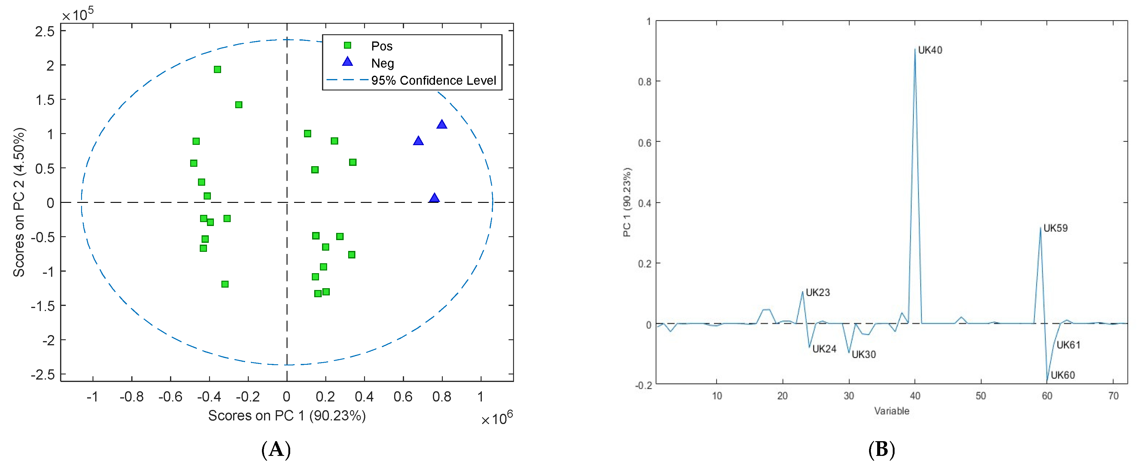 Sensors 24 07443 g002