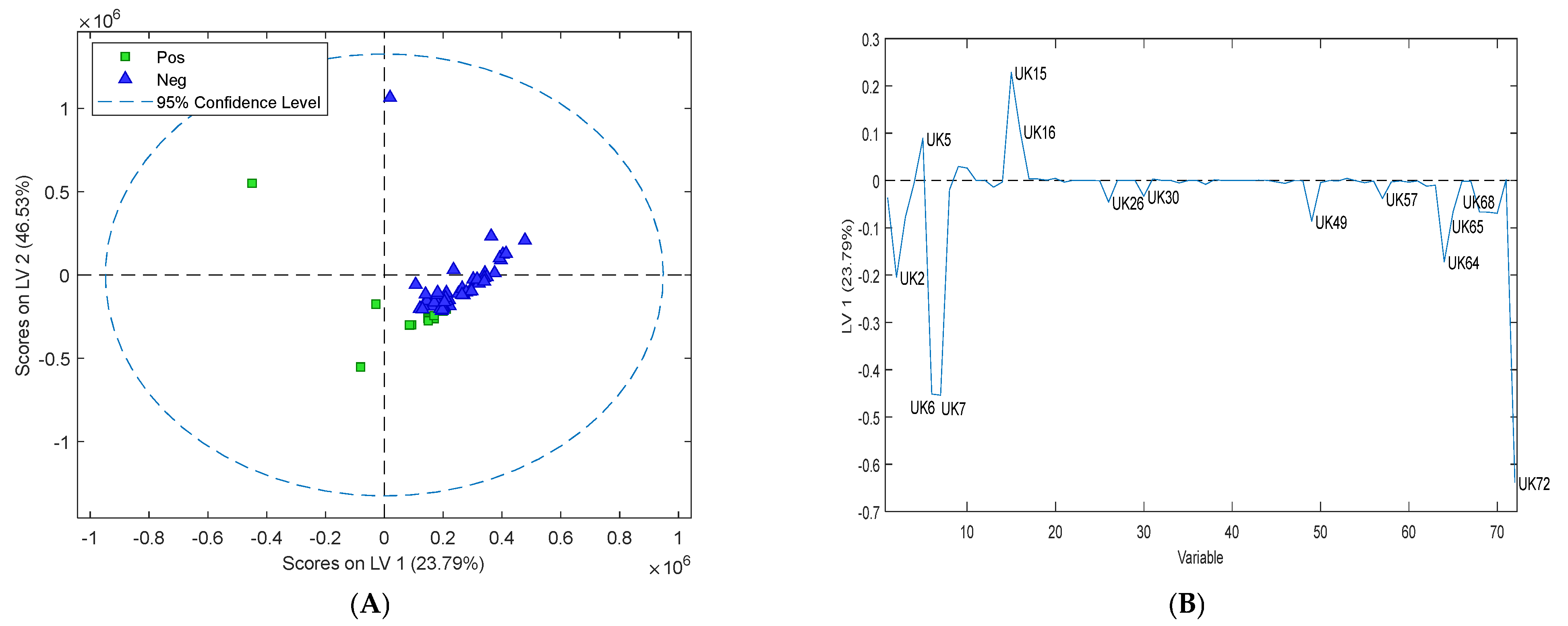 Sensors 24 07443 g004