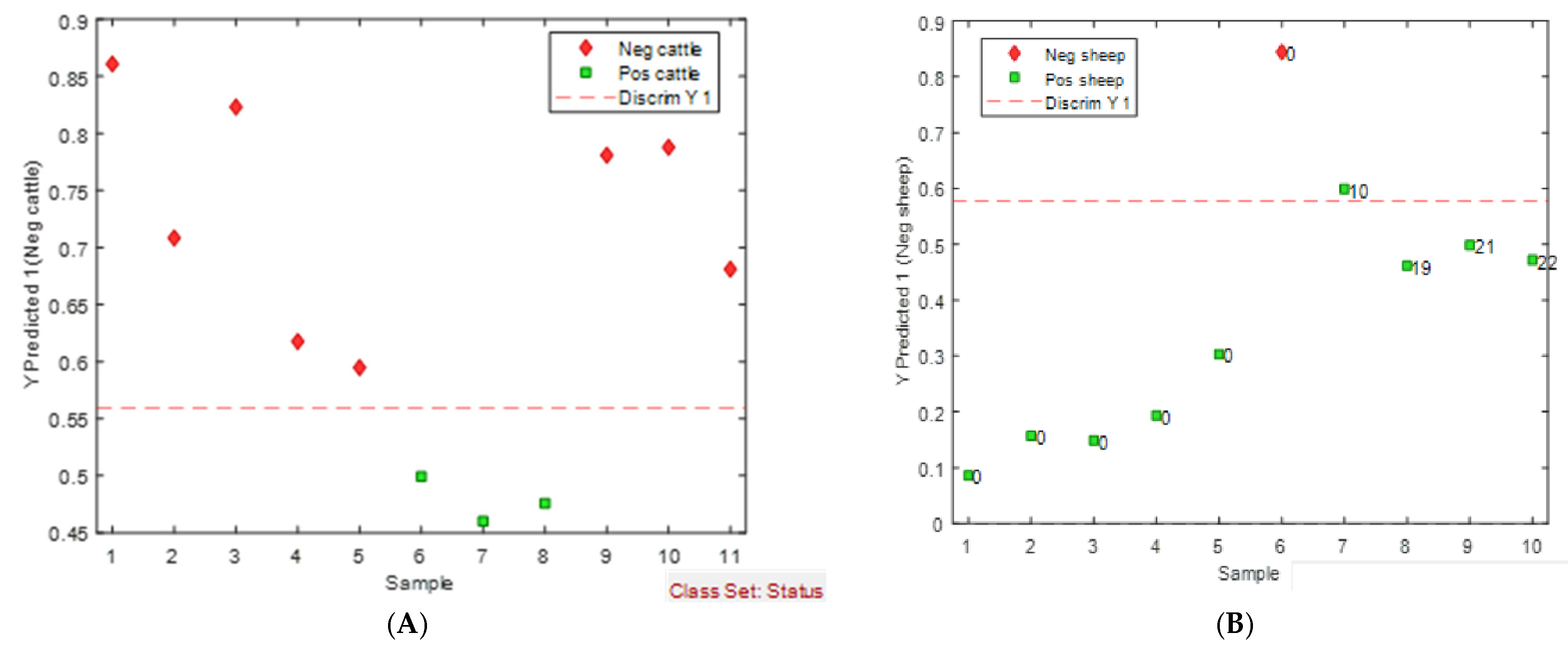 Sensors 24 07443 g007
