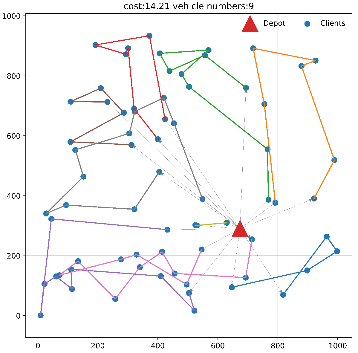 Sensors 24 07461 g003