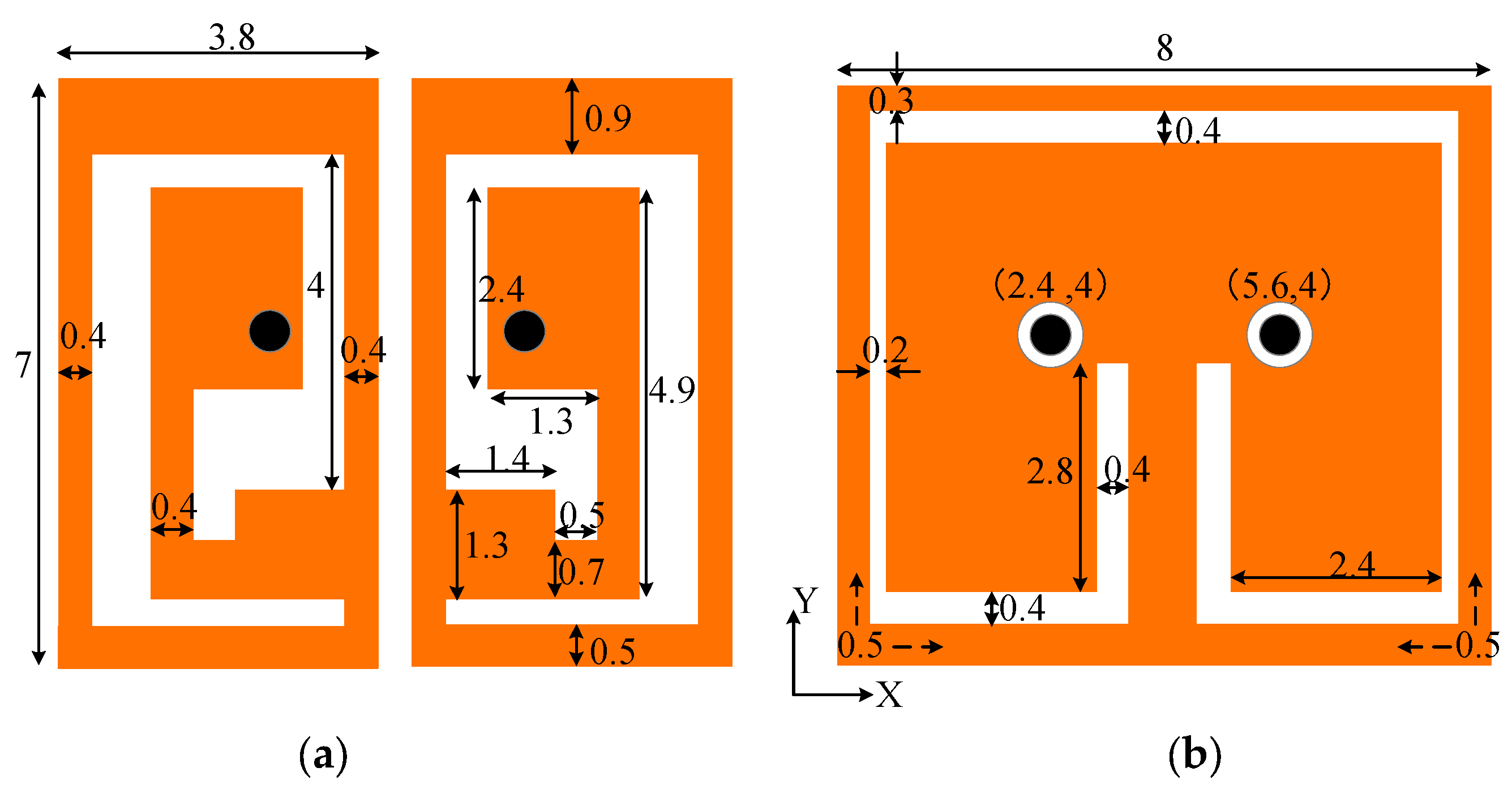 Sensors 24 07522 g001a