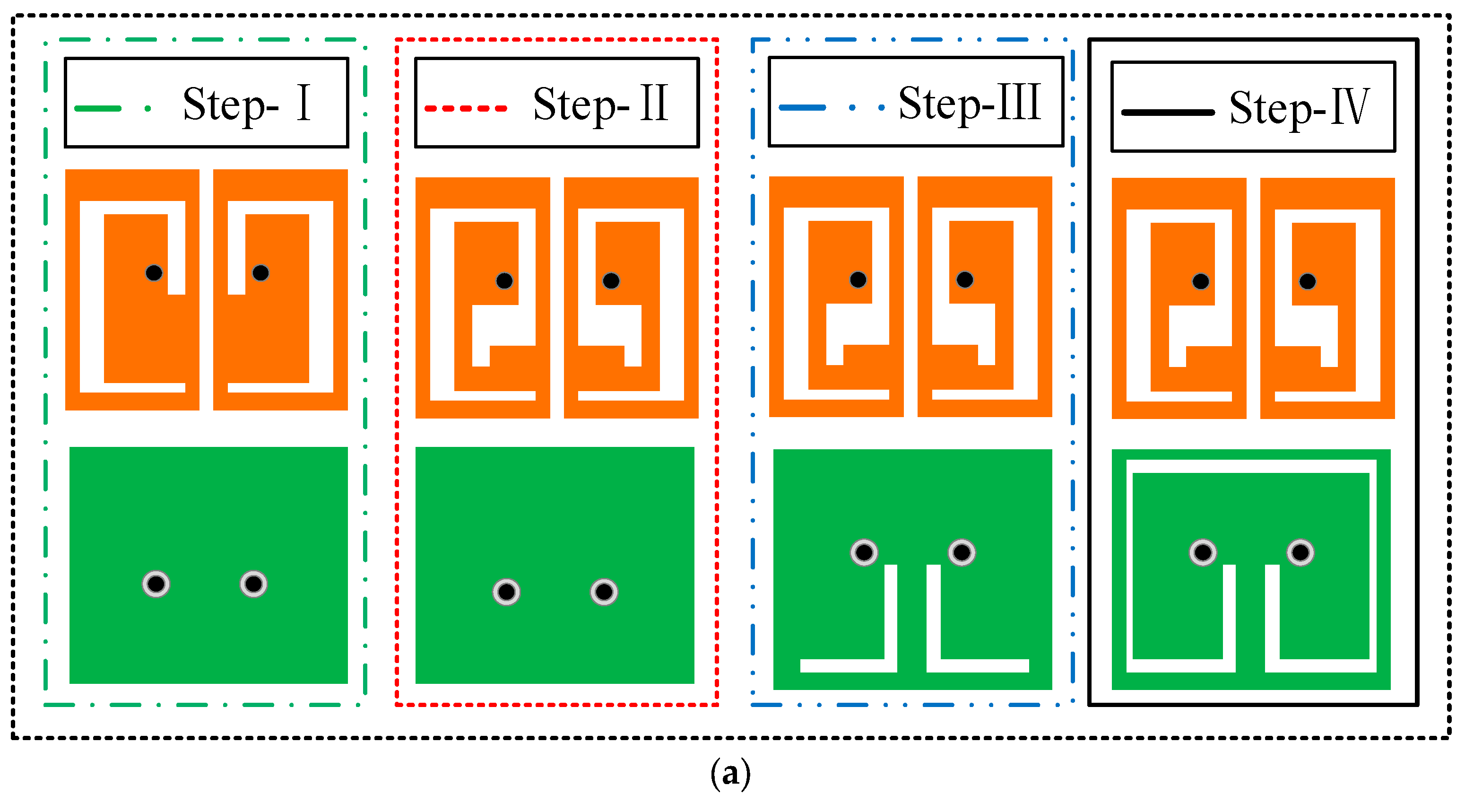 Sensors 24 07522 g003a