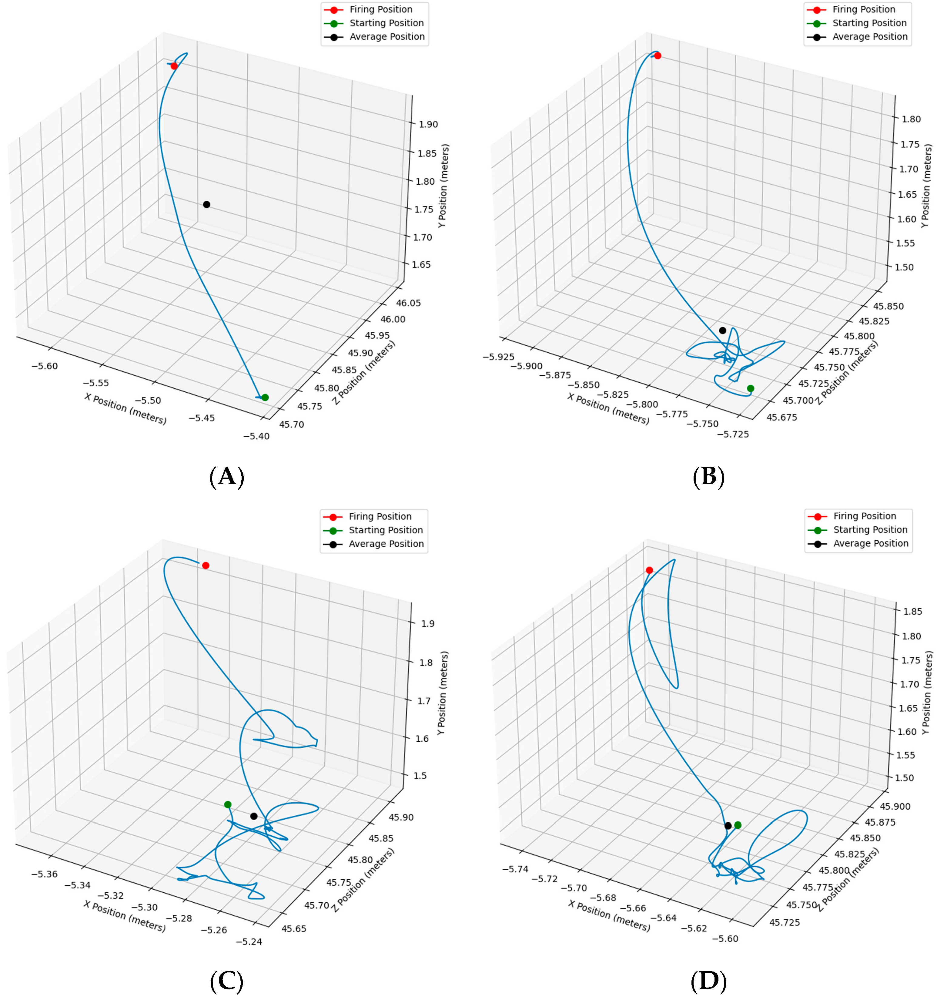 Sensors 24 07530 g001