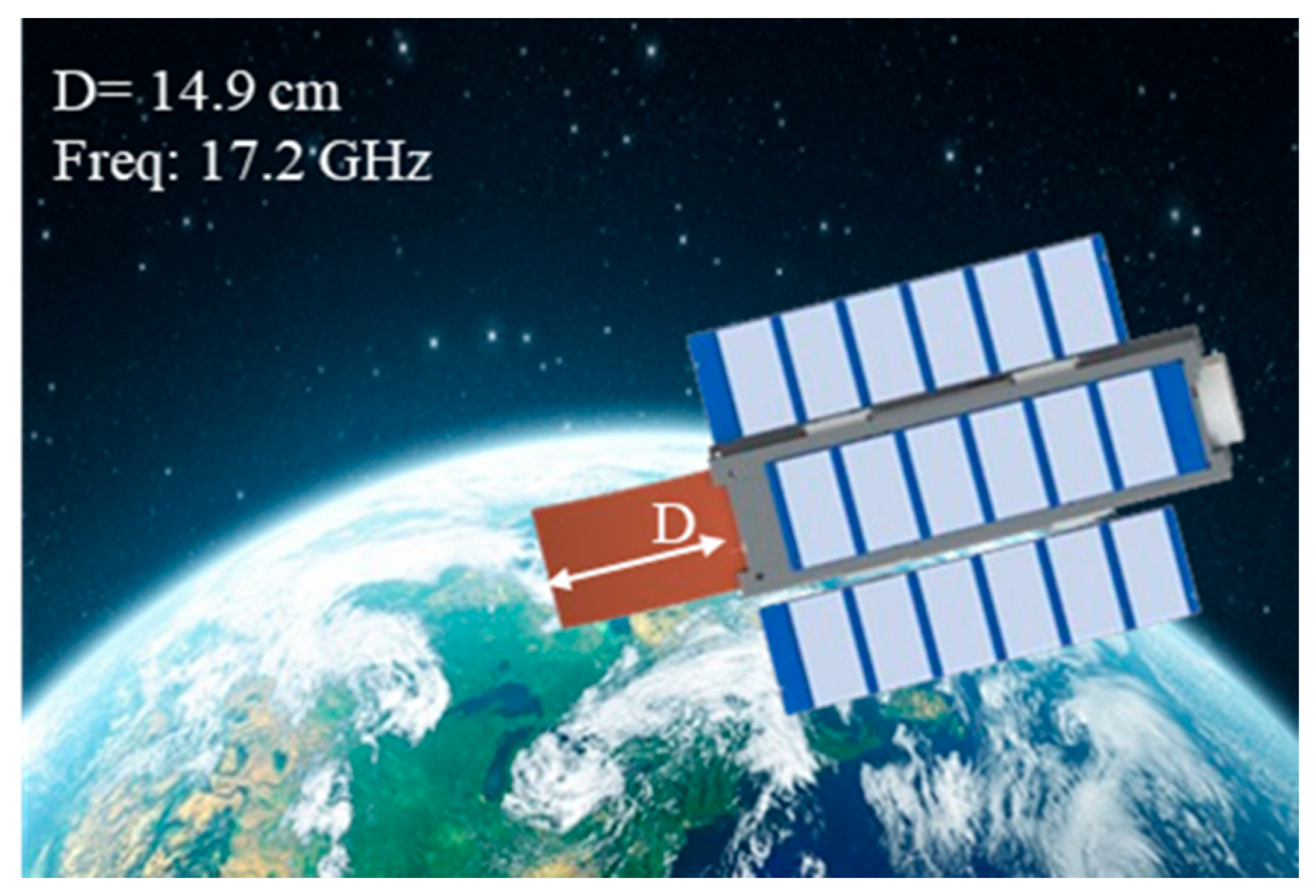 Sensors 24 07535 g001