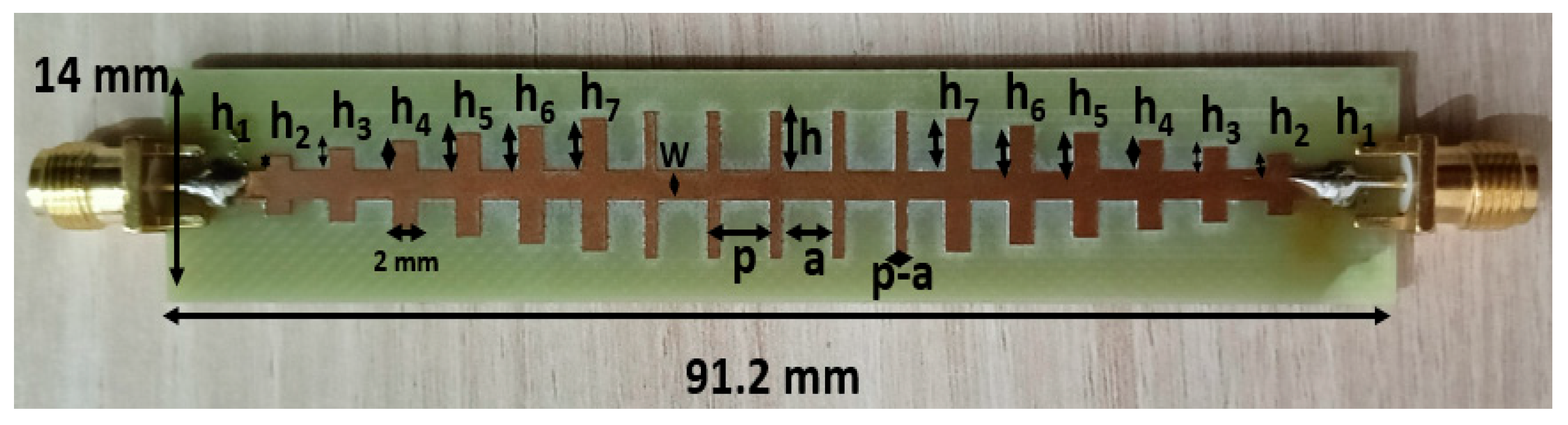 Sensors 24 07543 g001
