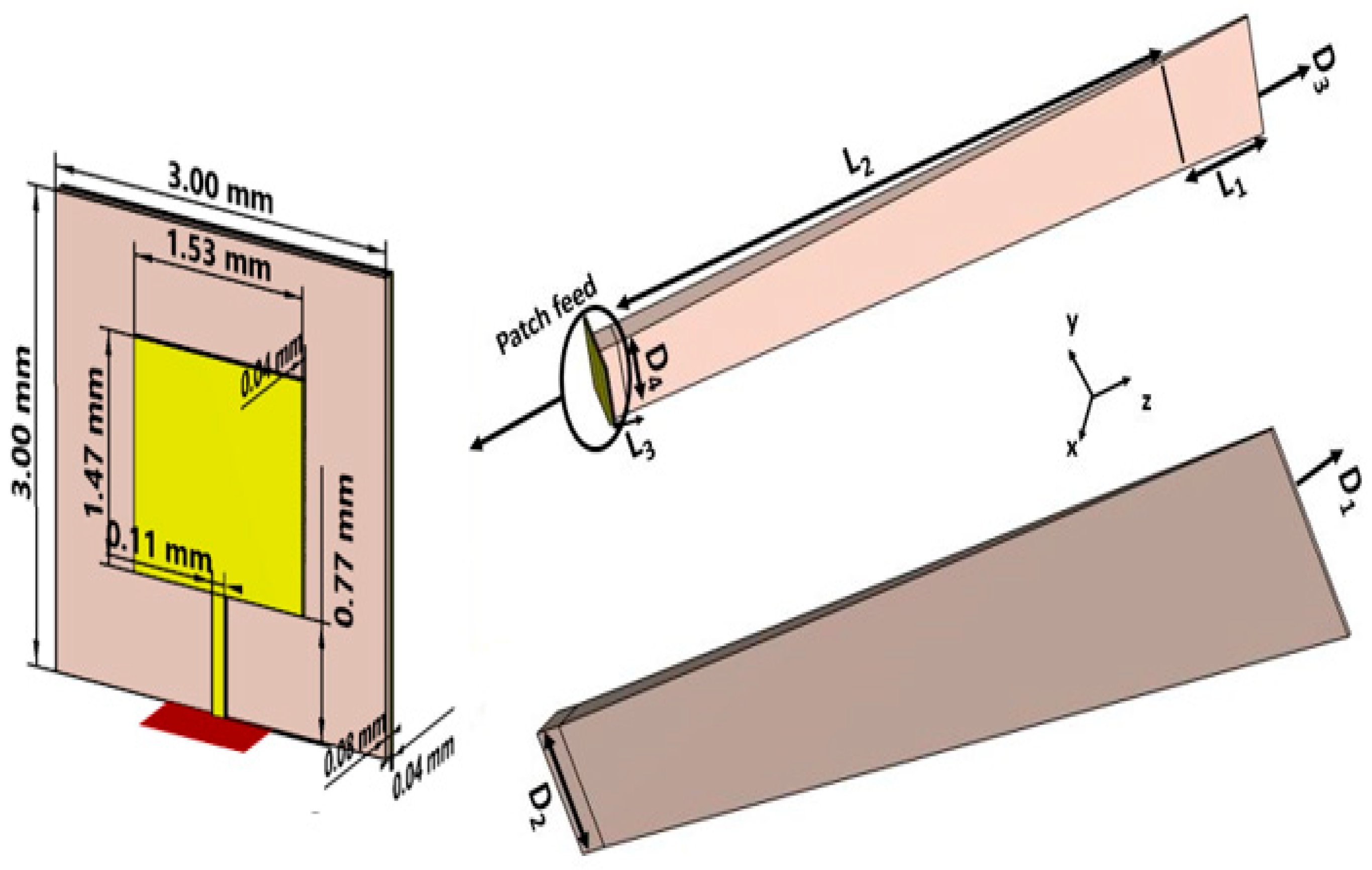 Sensors 24 07543 g003