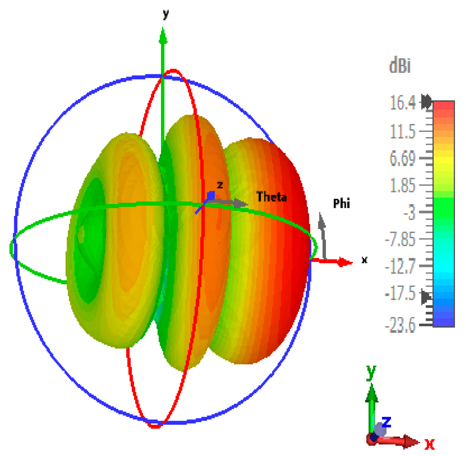 Sensors 24 07543 g010
