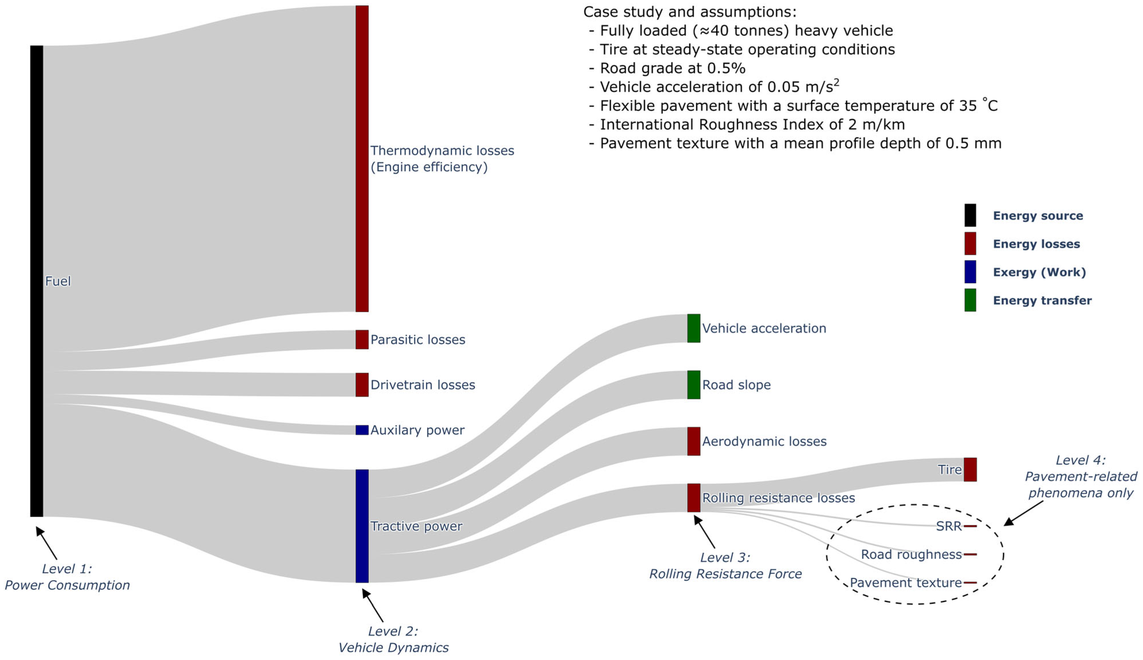 Sensors 24 07556 g001