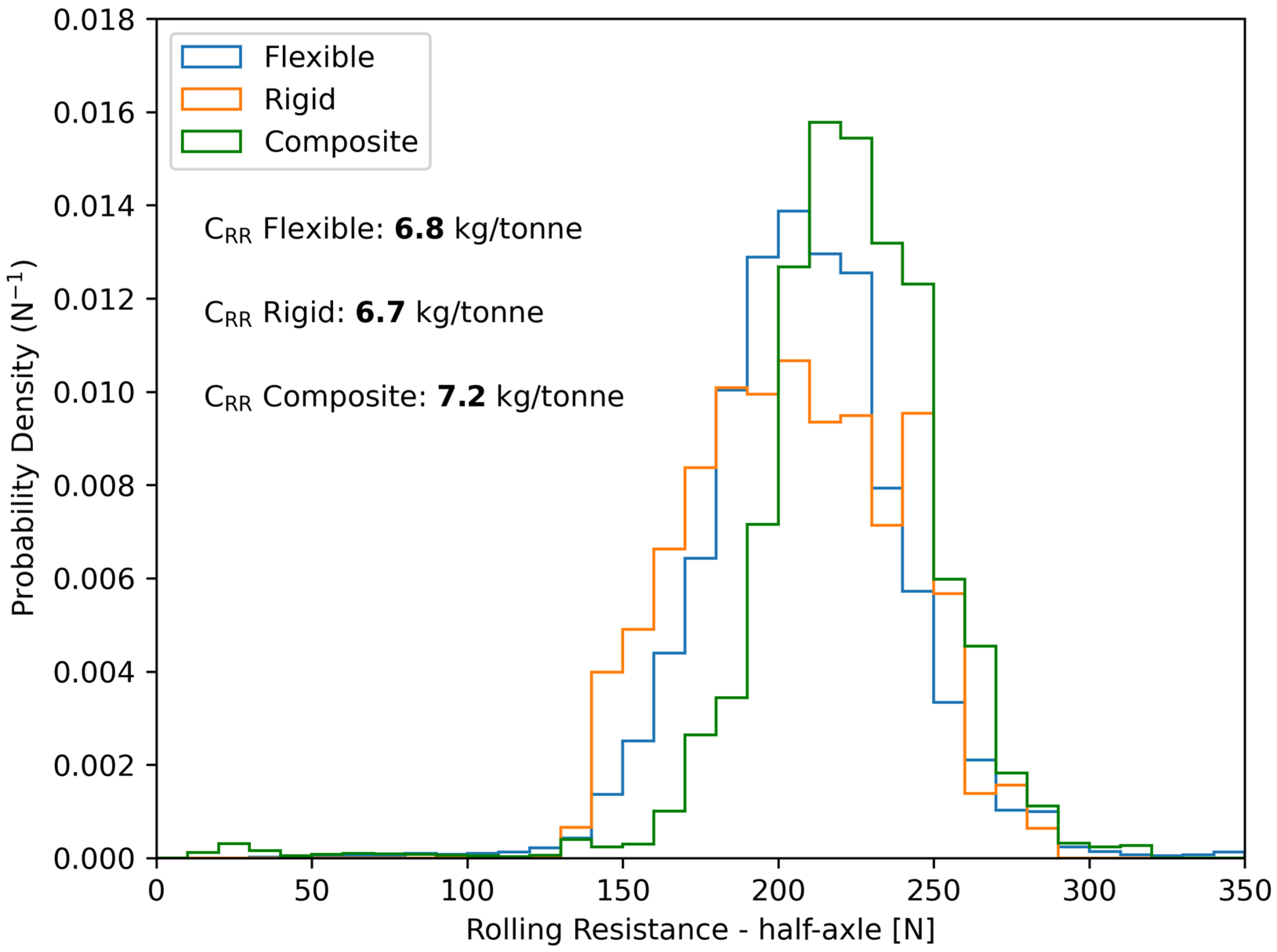 Sensors 24 07556 g009