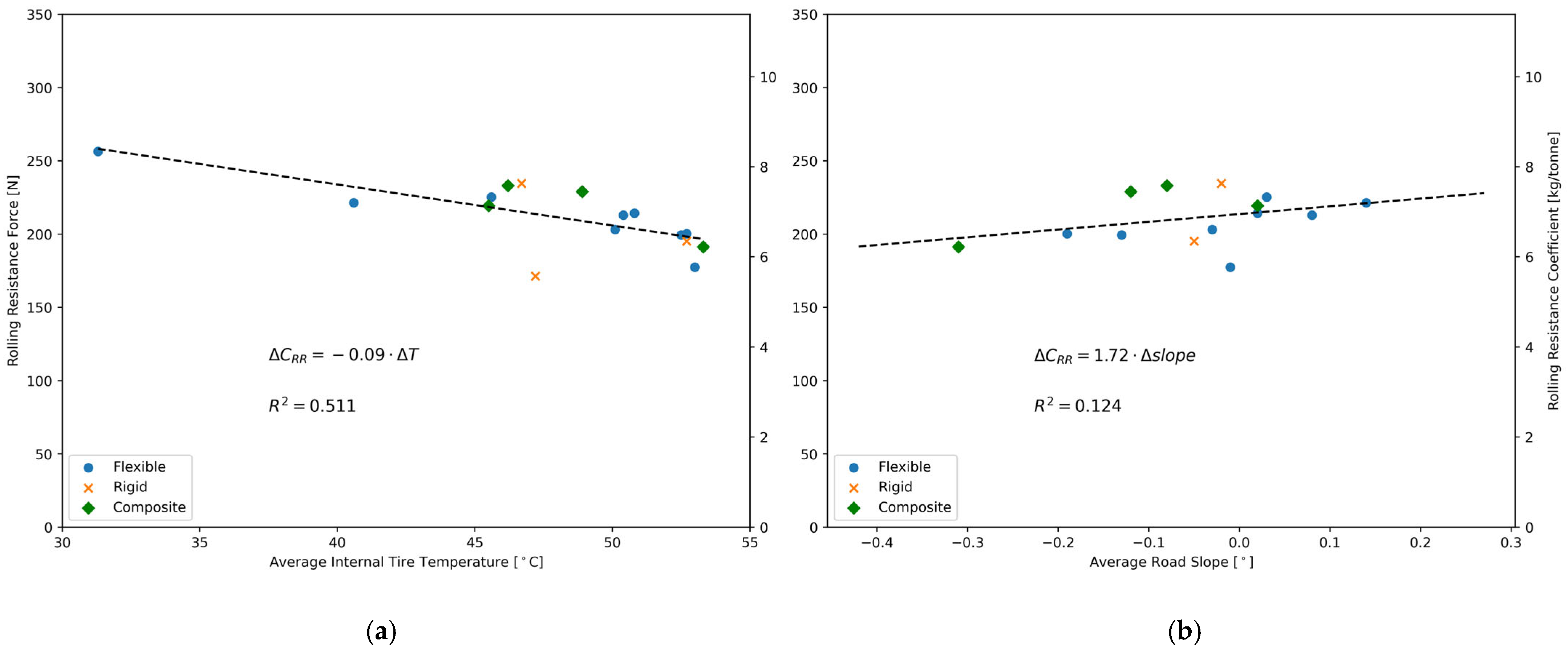 Sensors 24 07556 g011