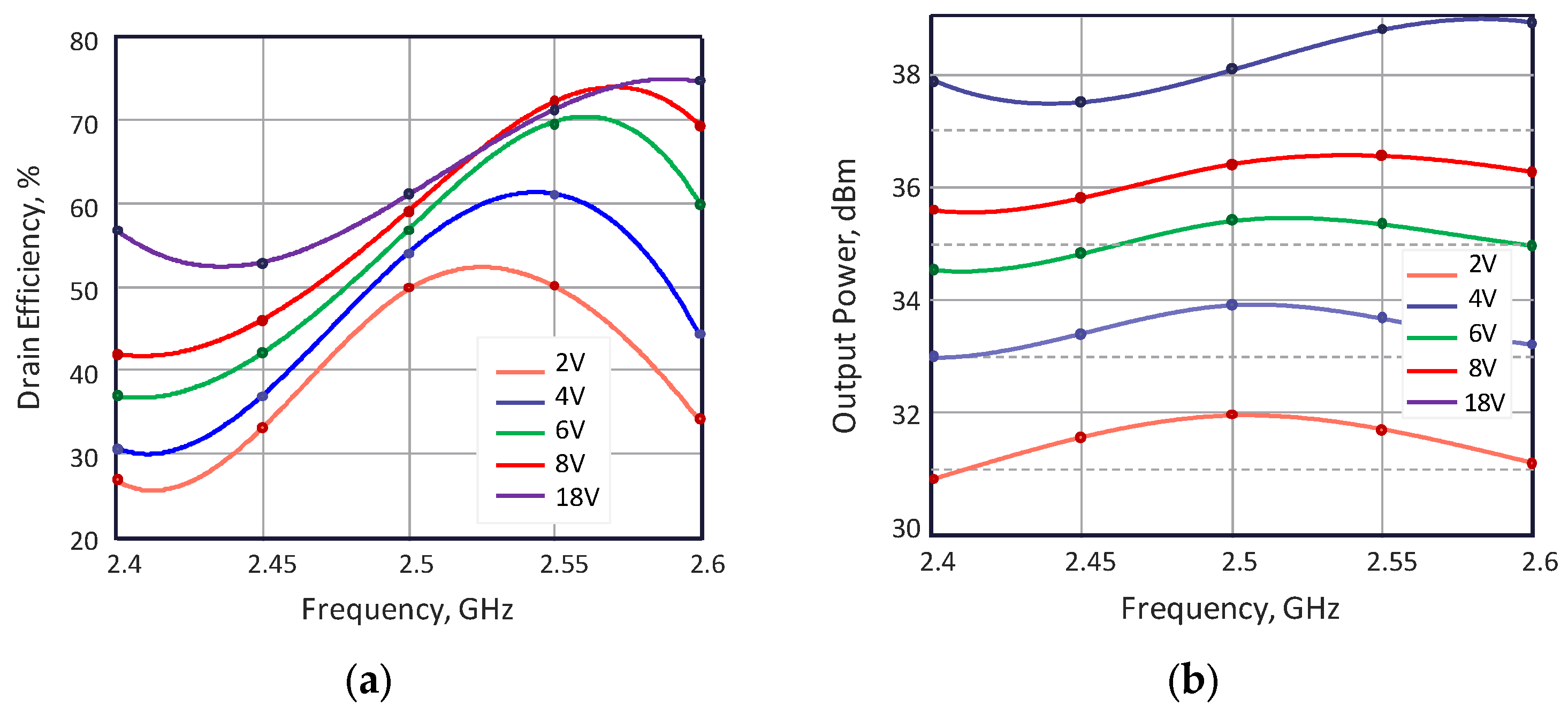 Sensors 24 07571 g006