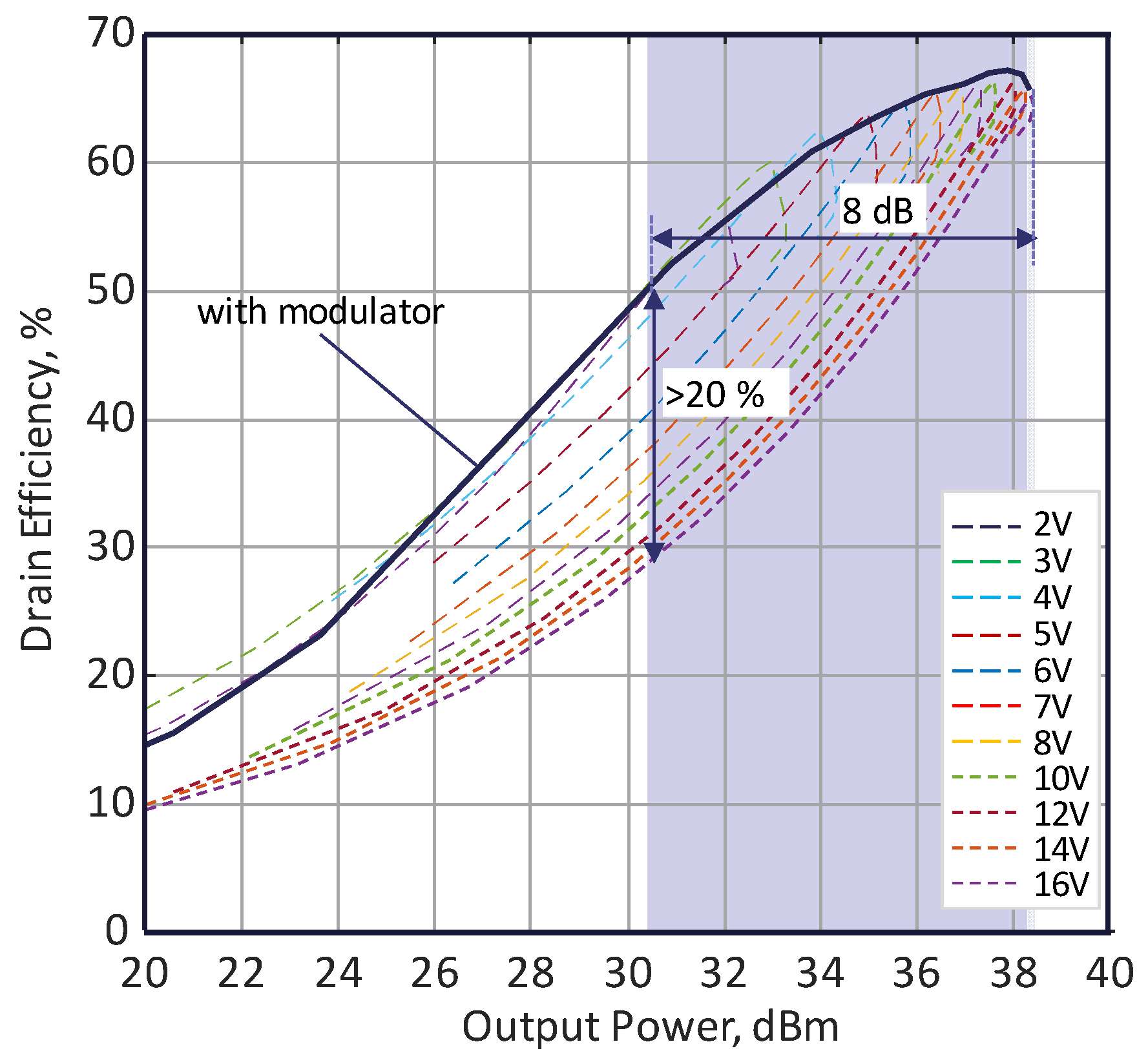 Sensors 24 07571 g008