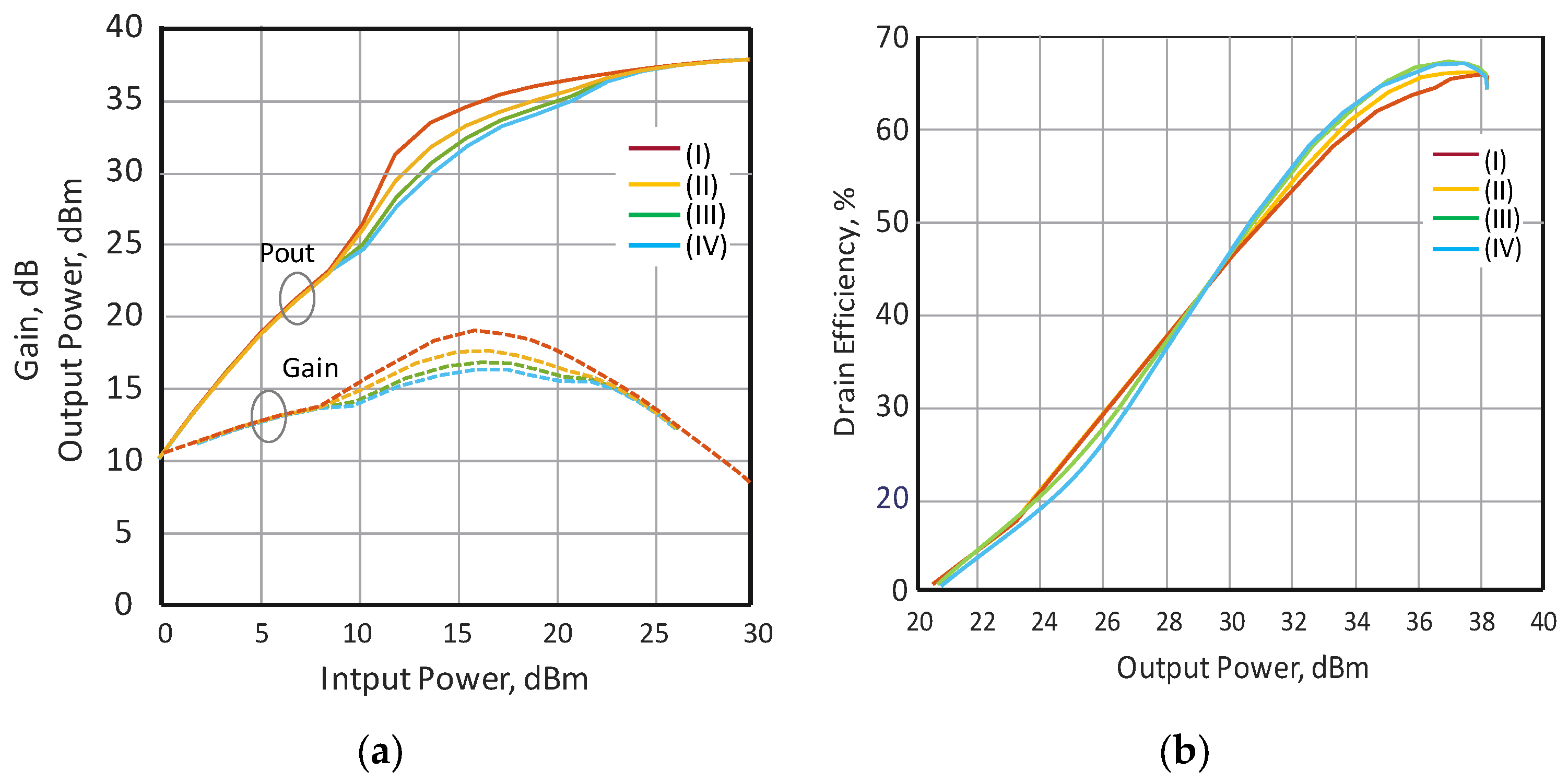 Sensors 24 07571 g009