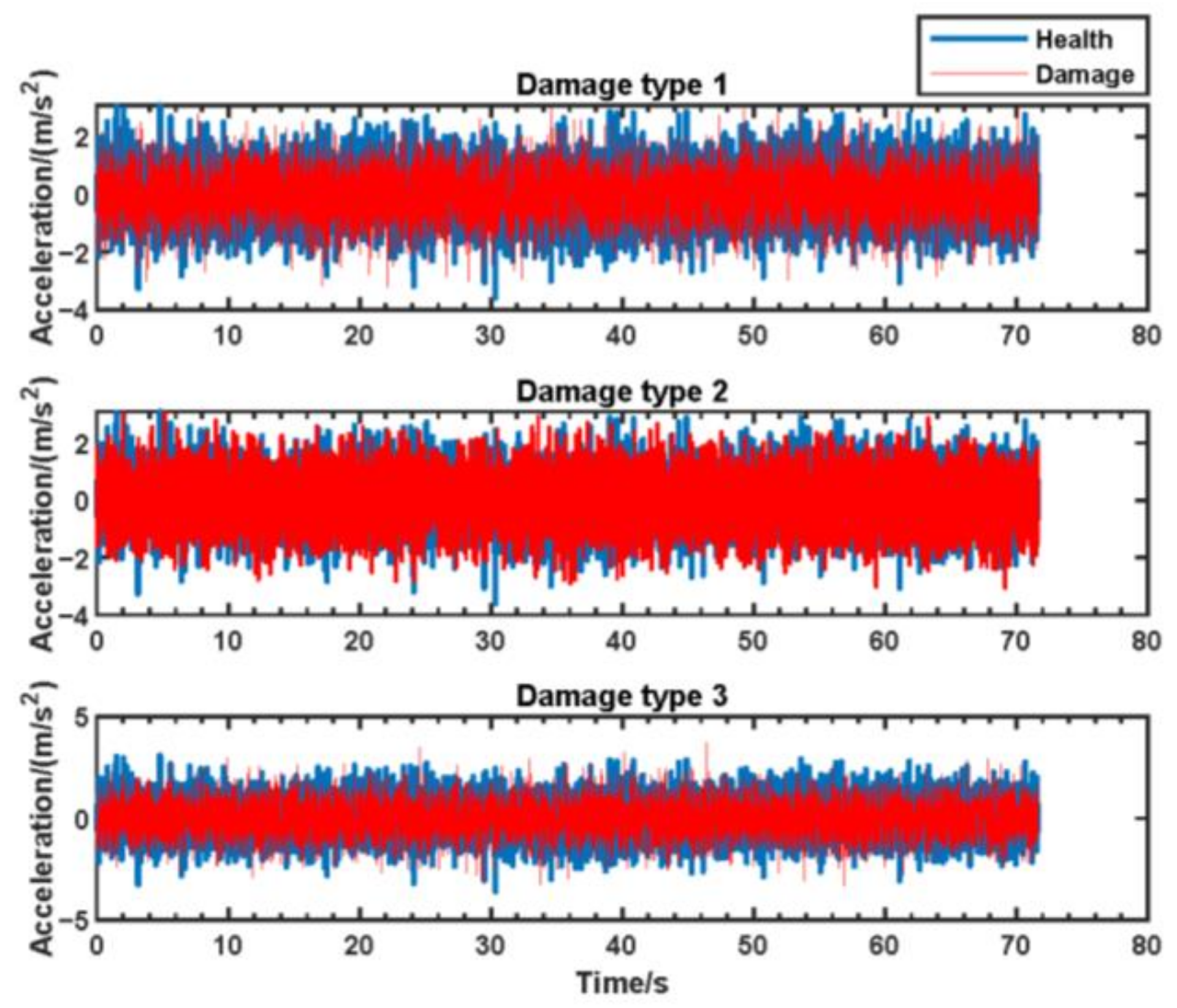 Sensors 24 07575 g004