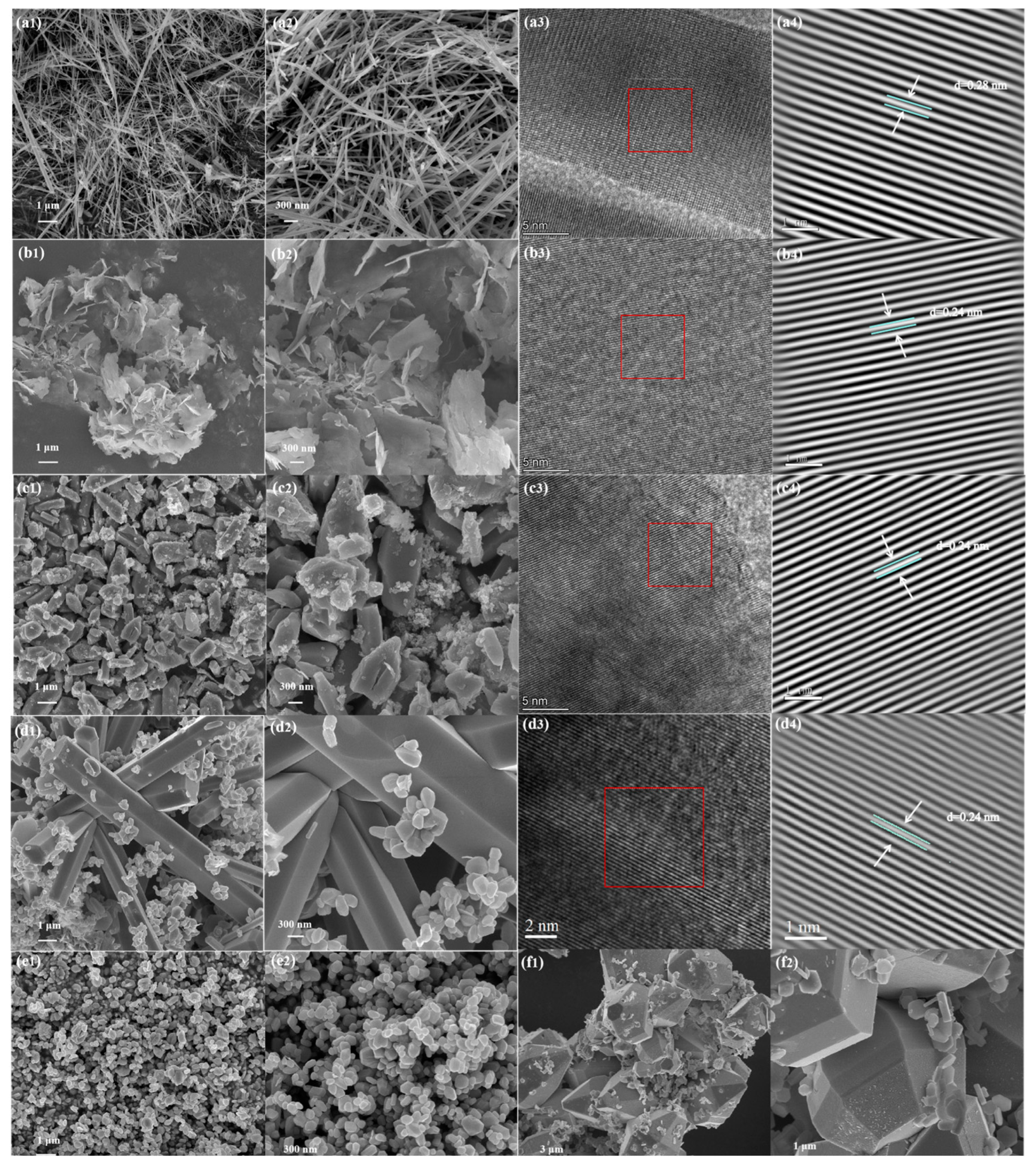 Sensors 24 07623 g003