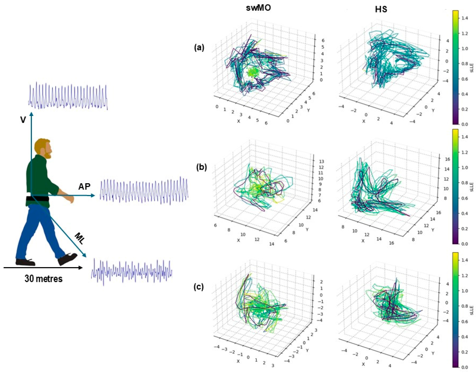 Sensors 24 07627 g001