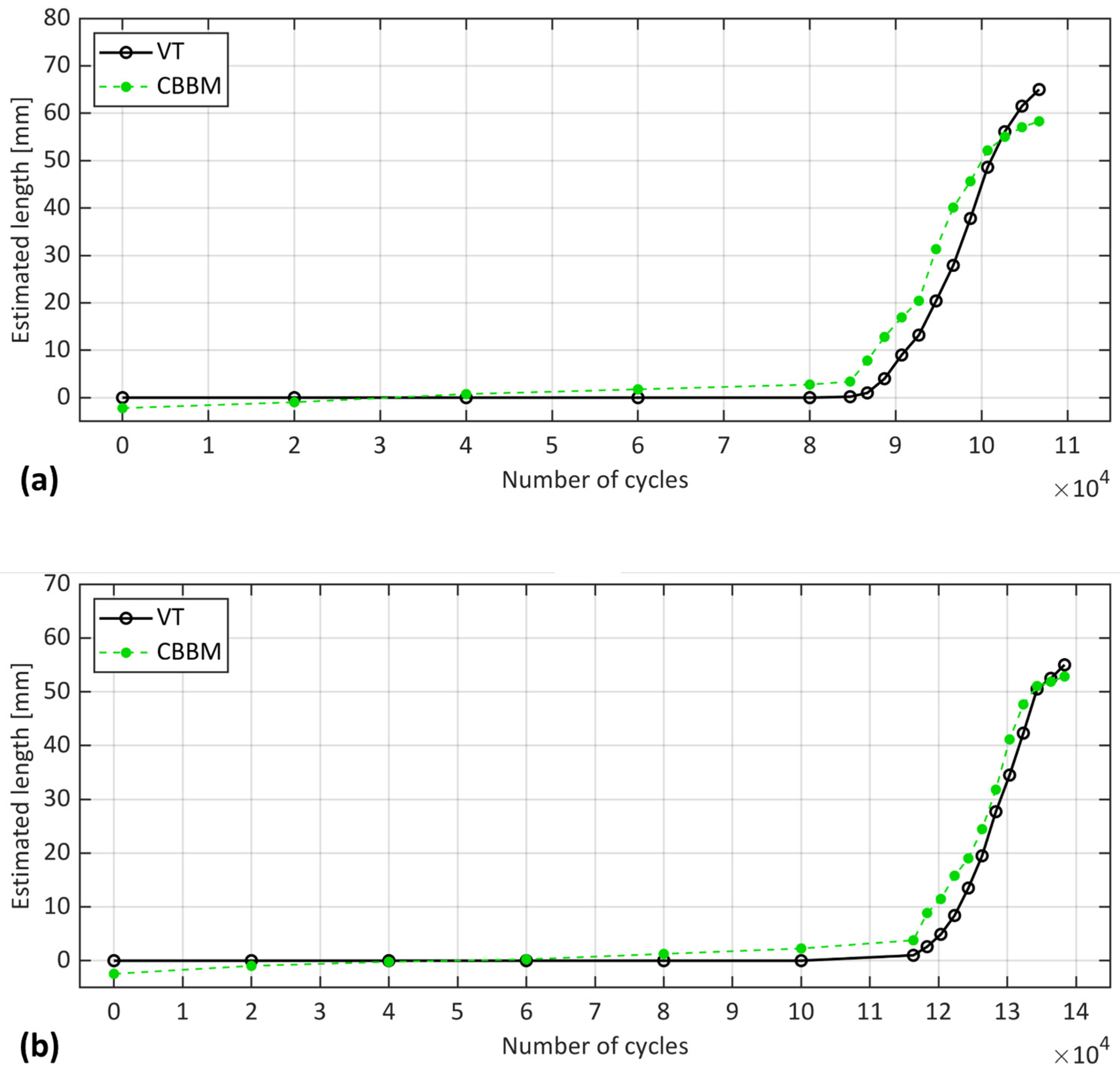Sensors 24 07676 g008 Sensors 24 07676 g008