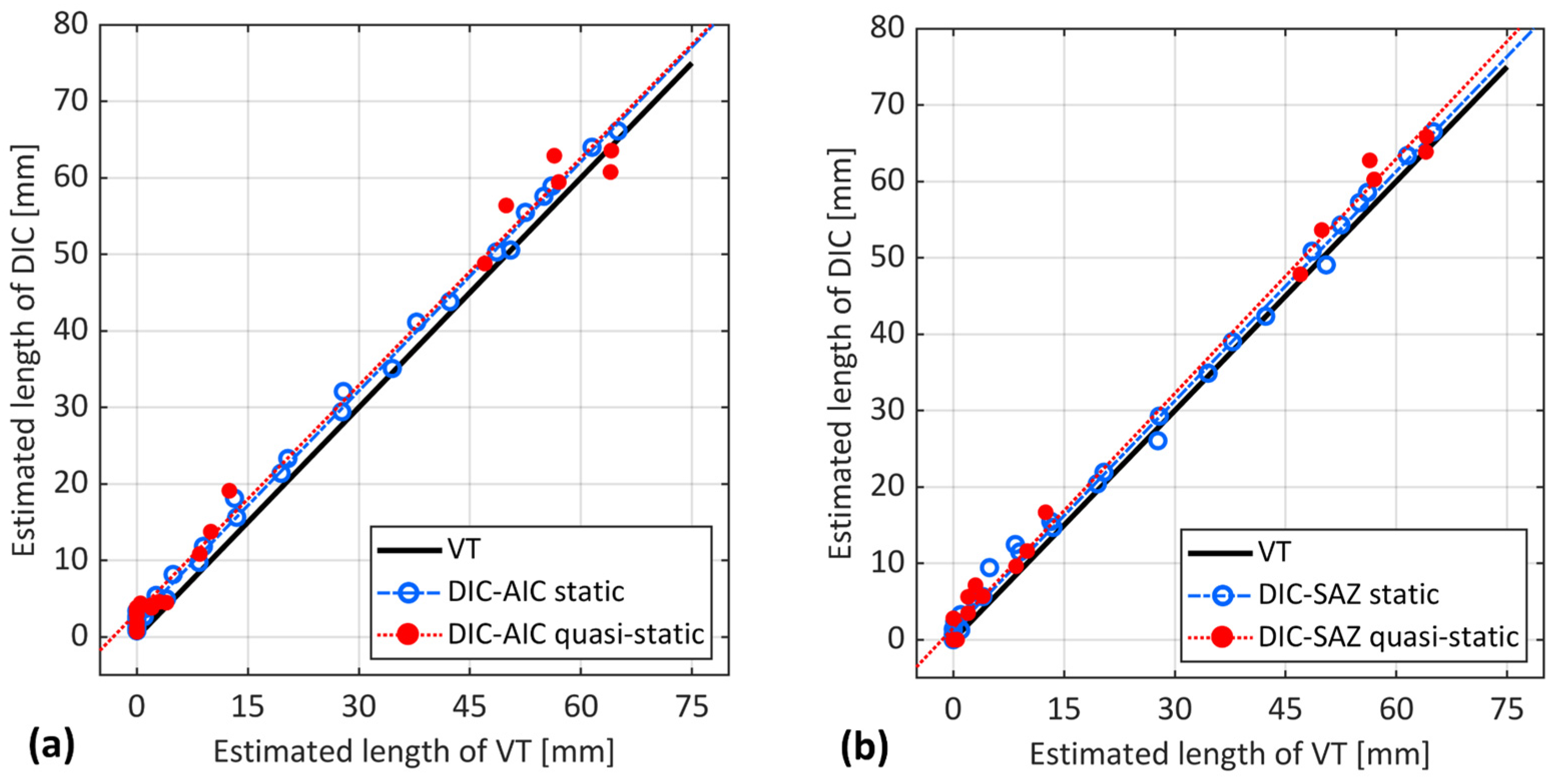 Sensors 24 07676 g013a Sensors 24 07676 g013a