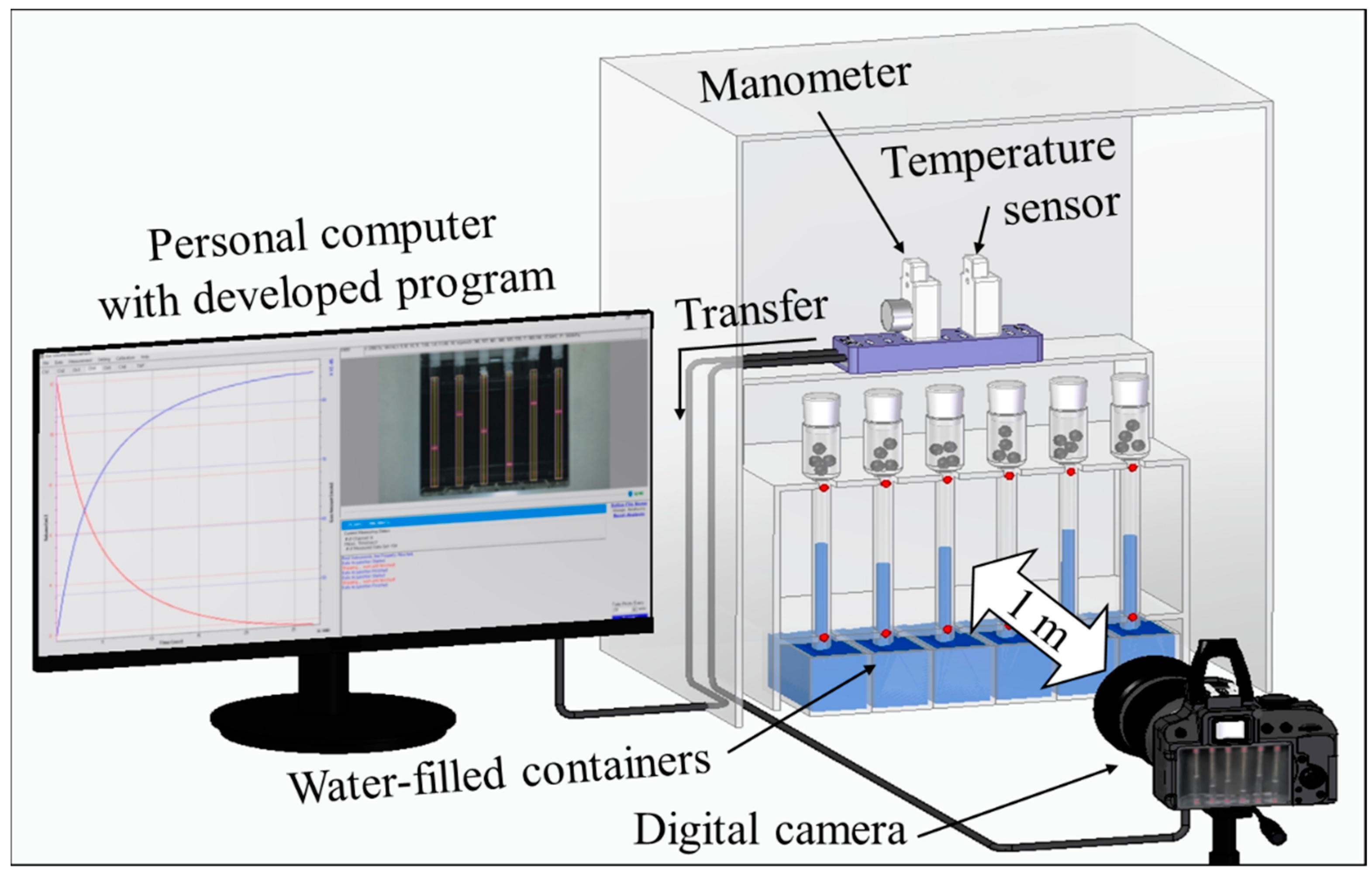 Sensors 24 07699 g003