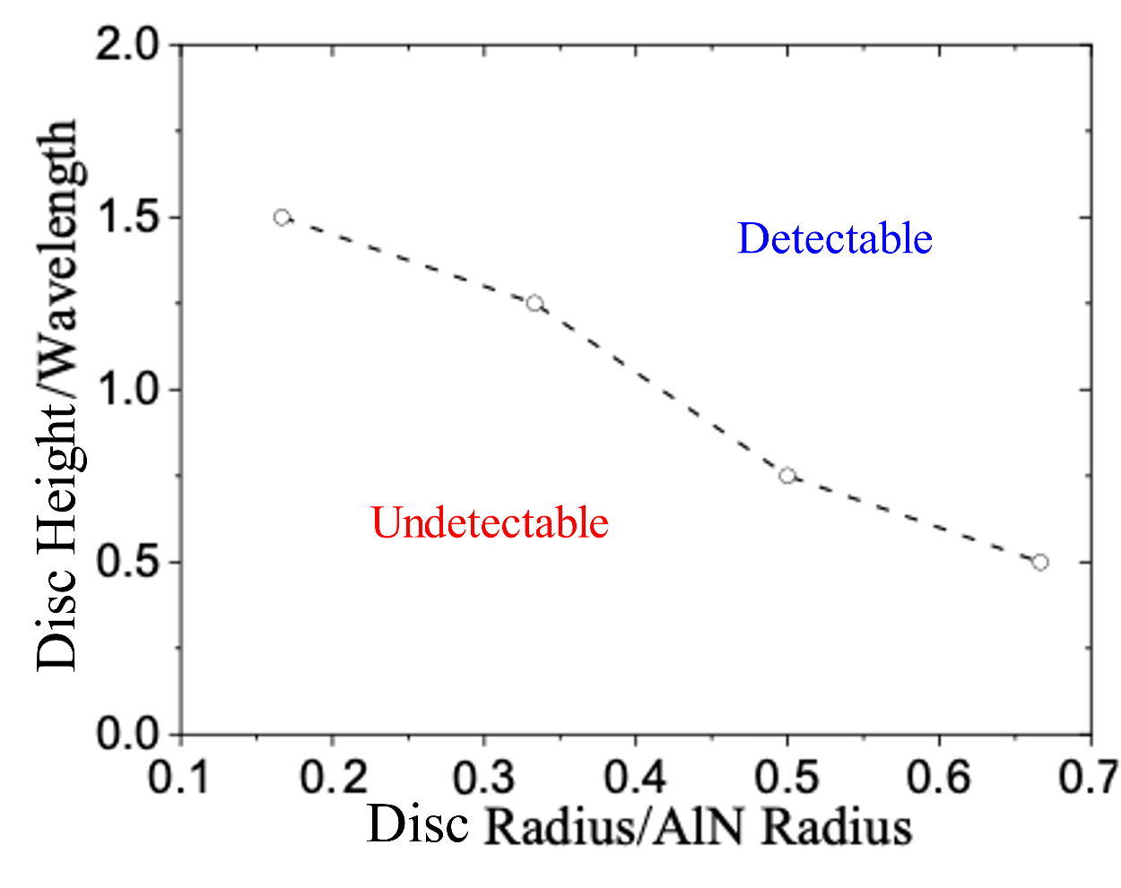 Sensors 24 07748 g014