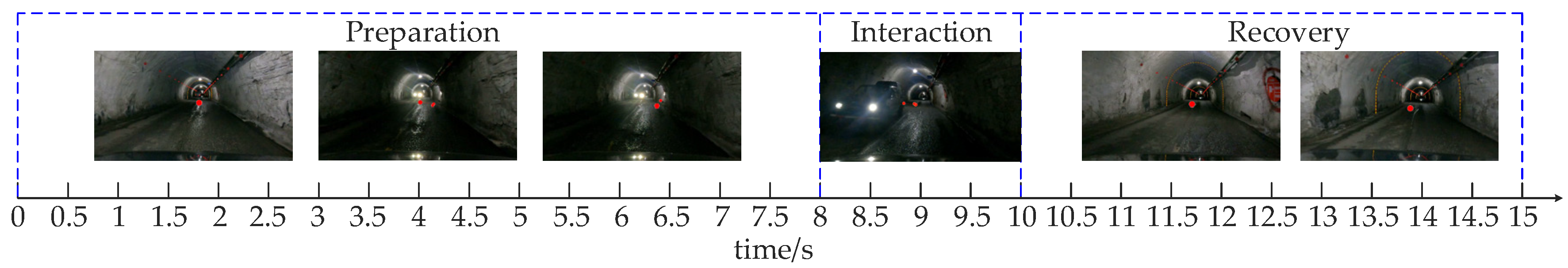 Sensors 24 07763 g004