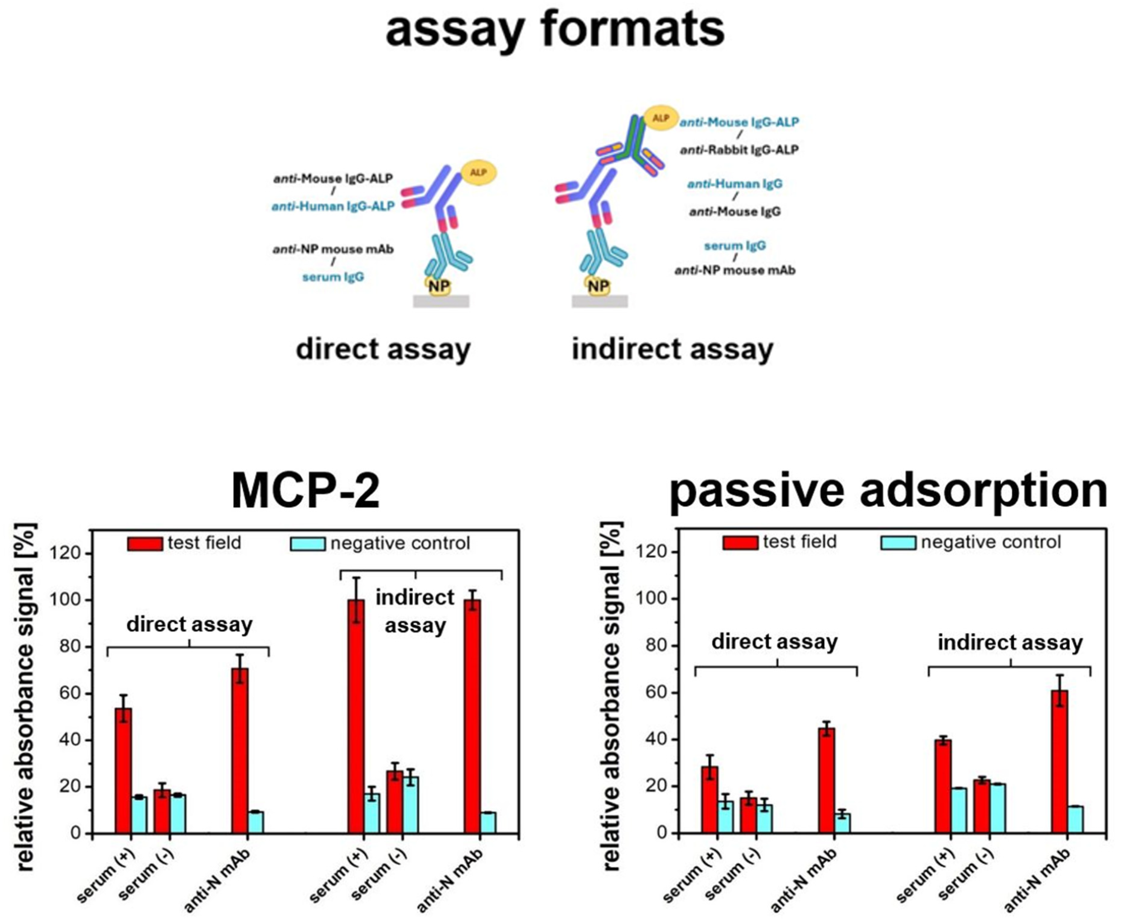 Sensors 24 07766 g002