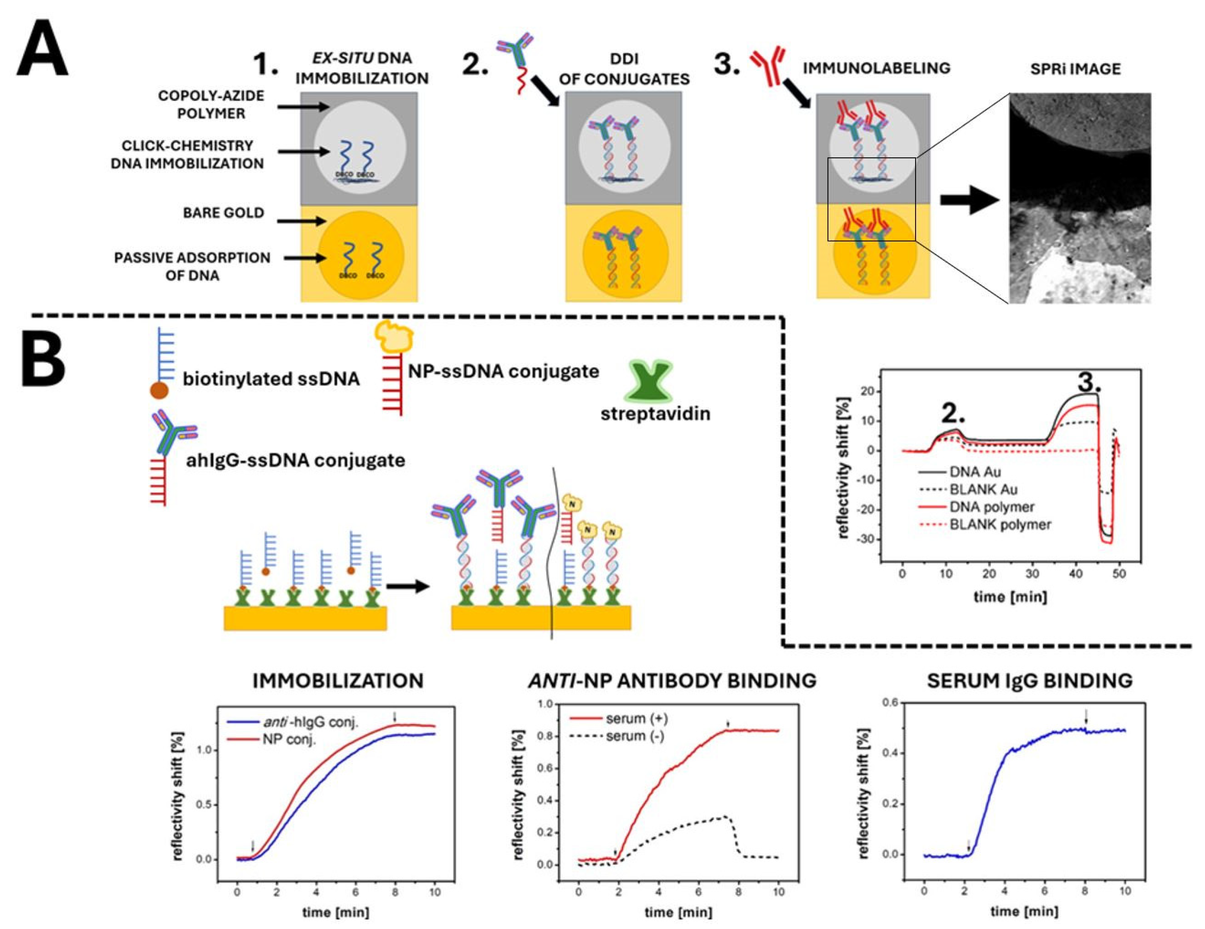 Sensors 24 07766 g005