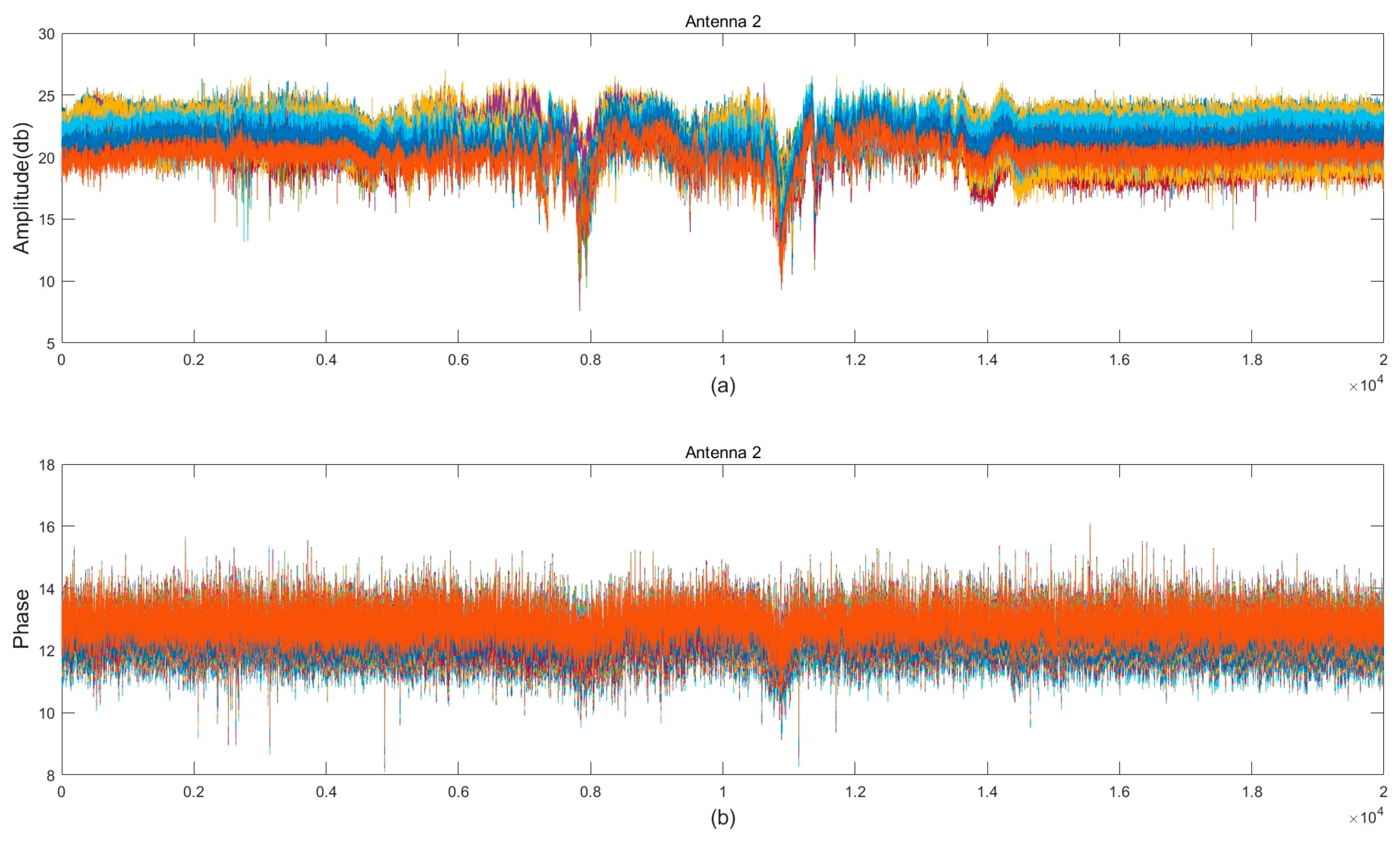 Sensors 24 07793 g002