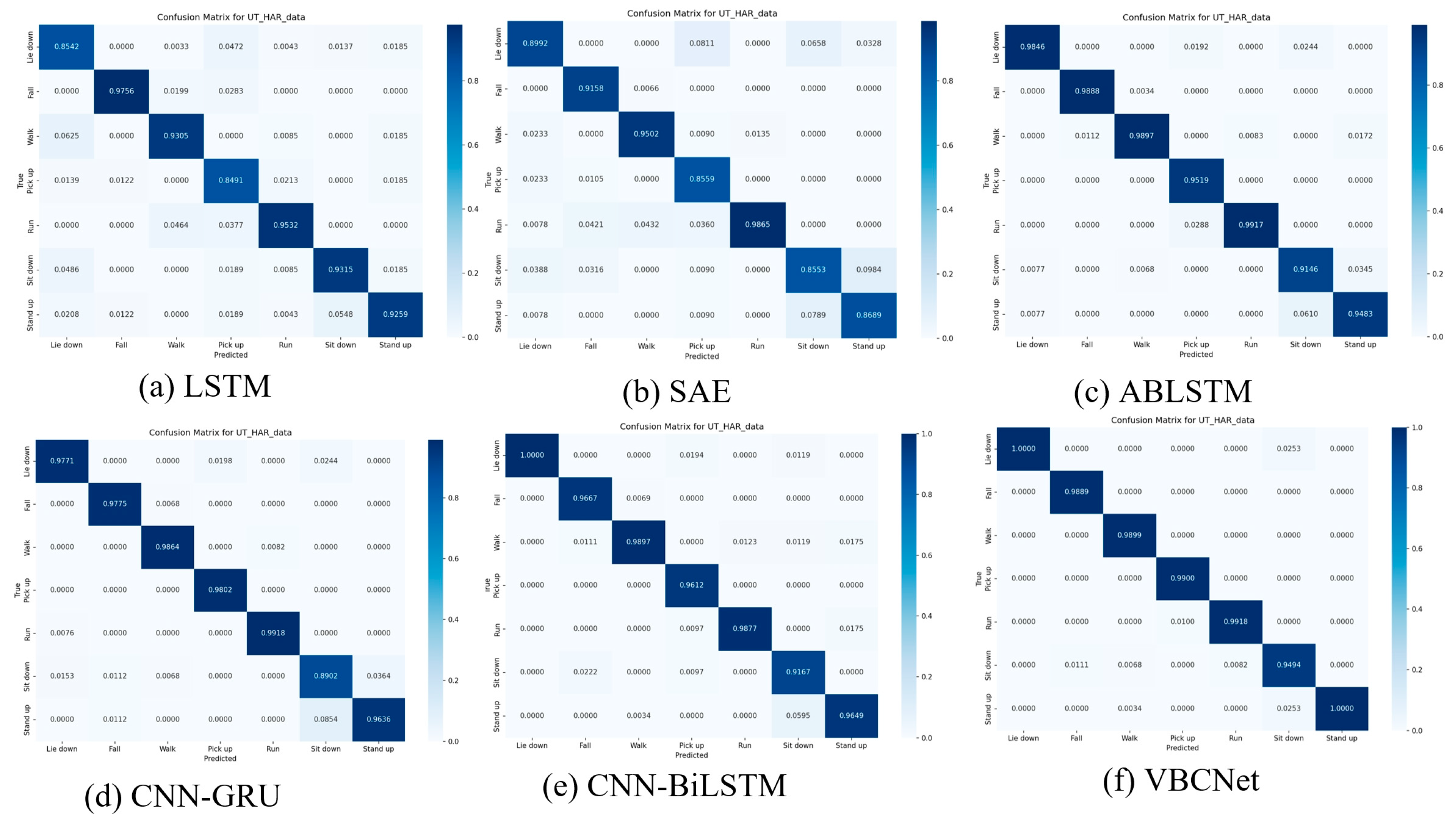 Sensors 24 07793 g007
