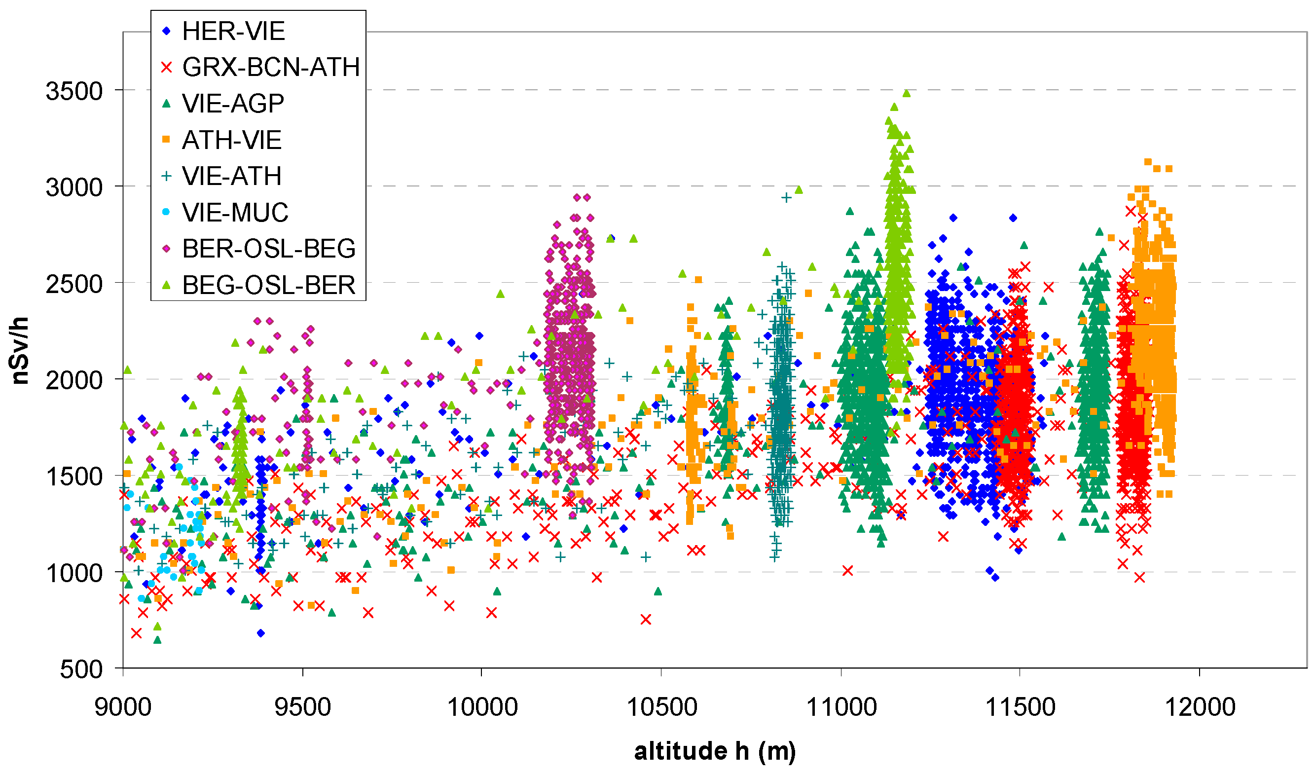 Sensors 24 07915 g006