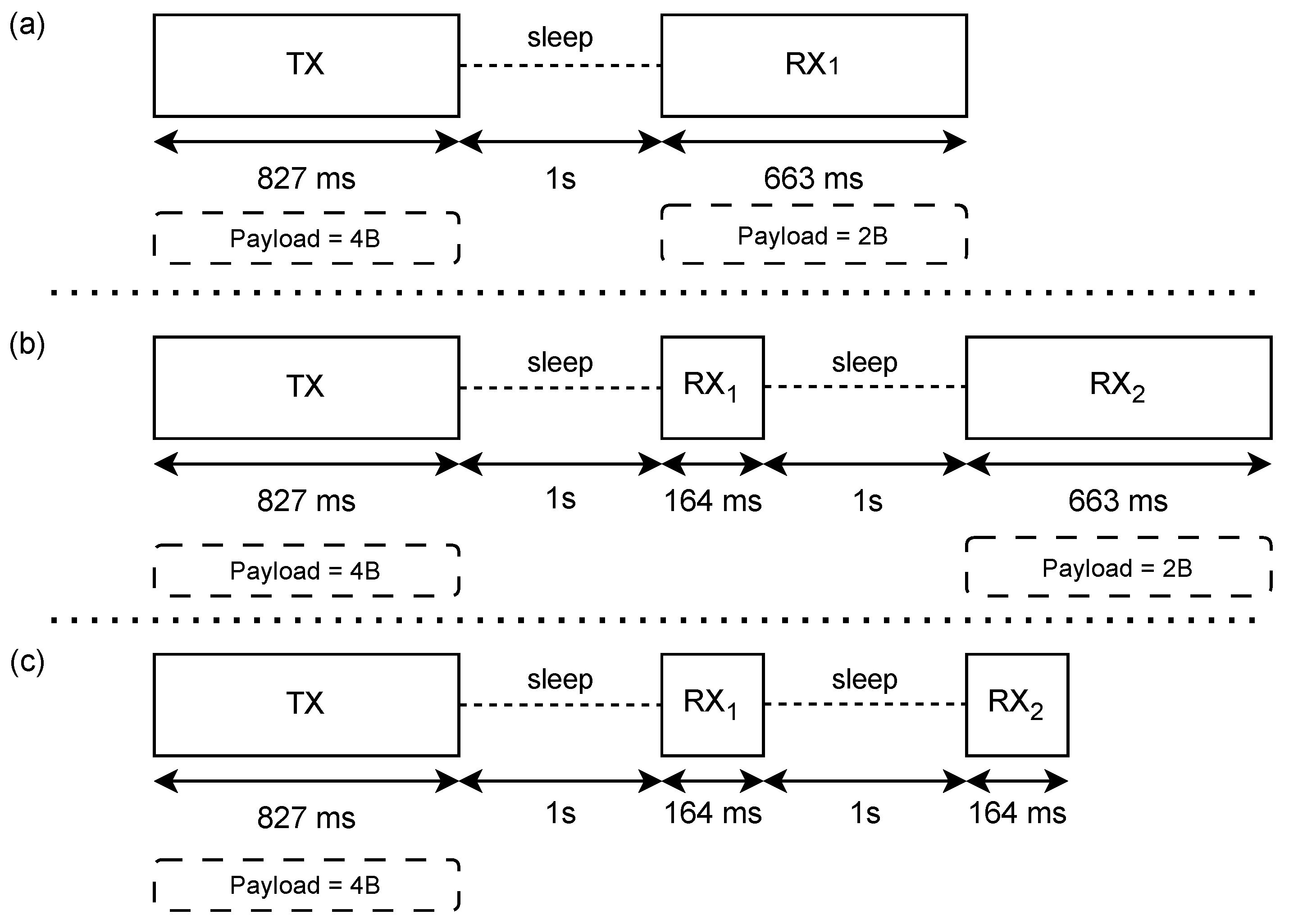 Sensors 24 08088 g002